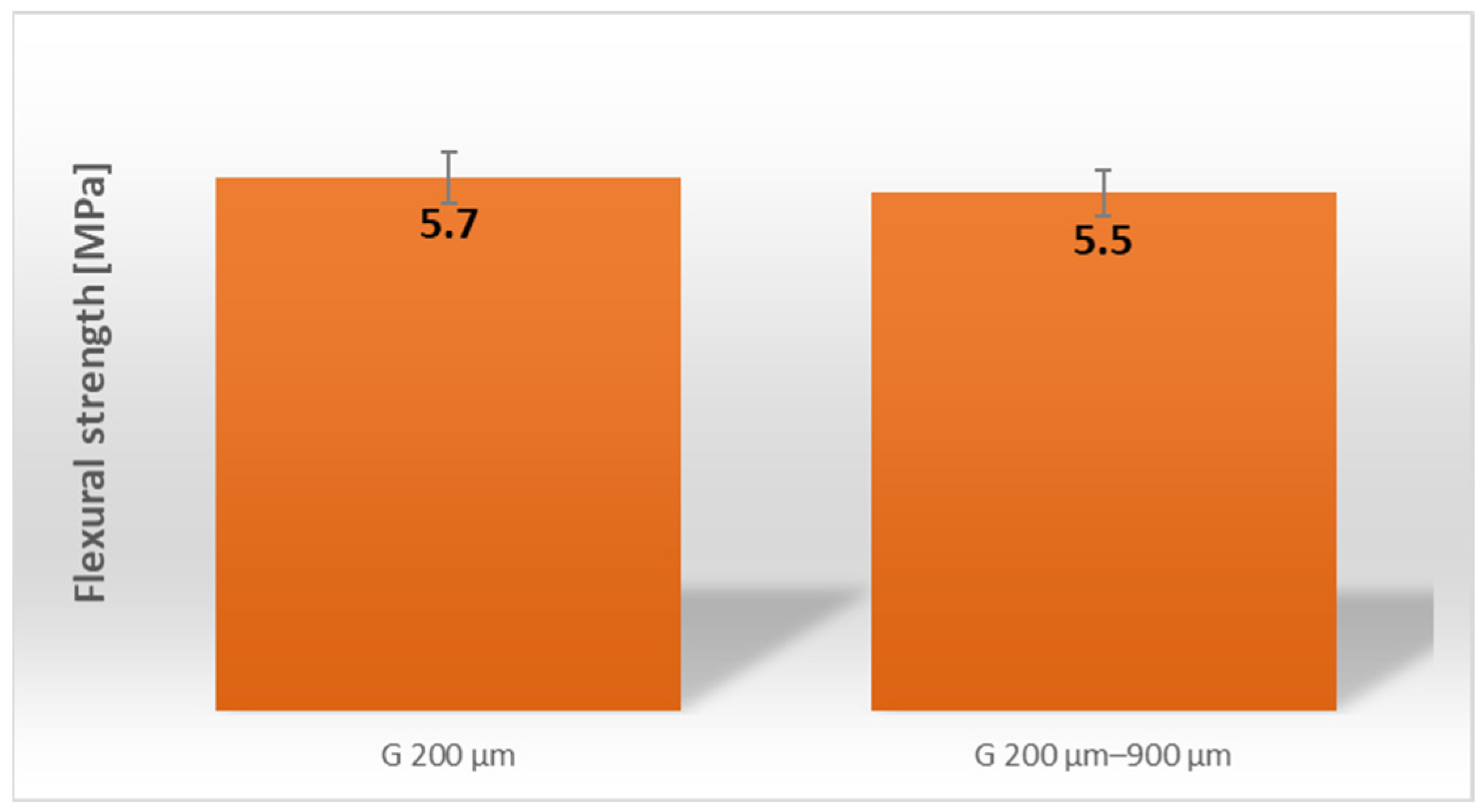 Materproc 13 00004 g003