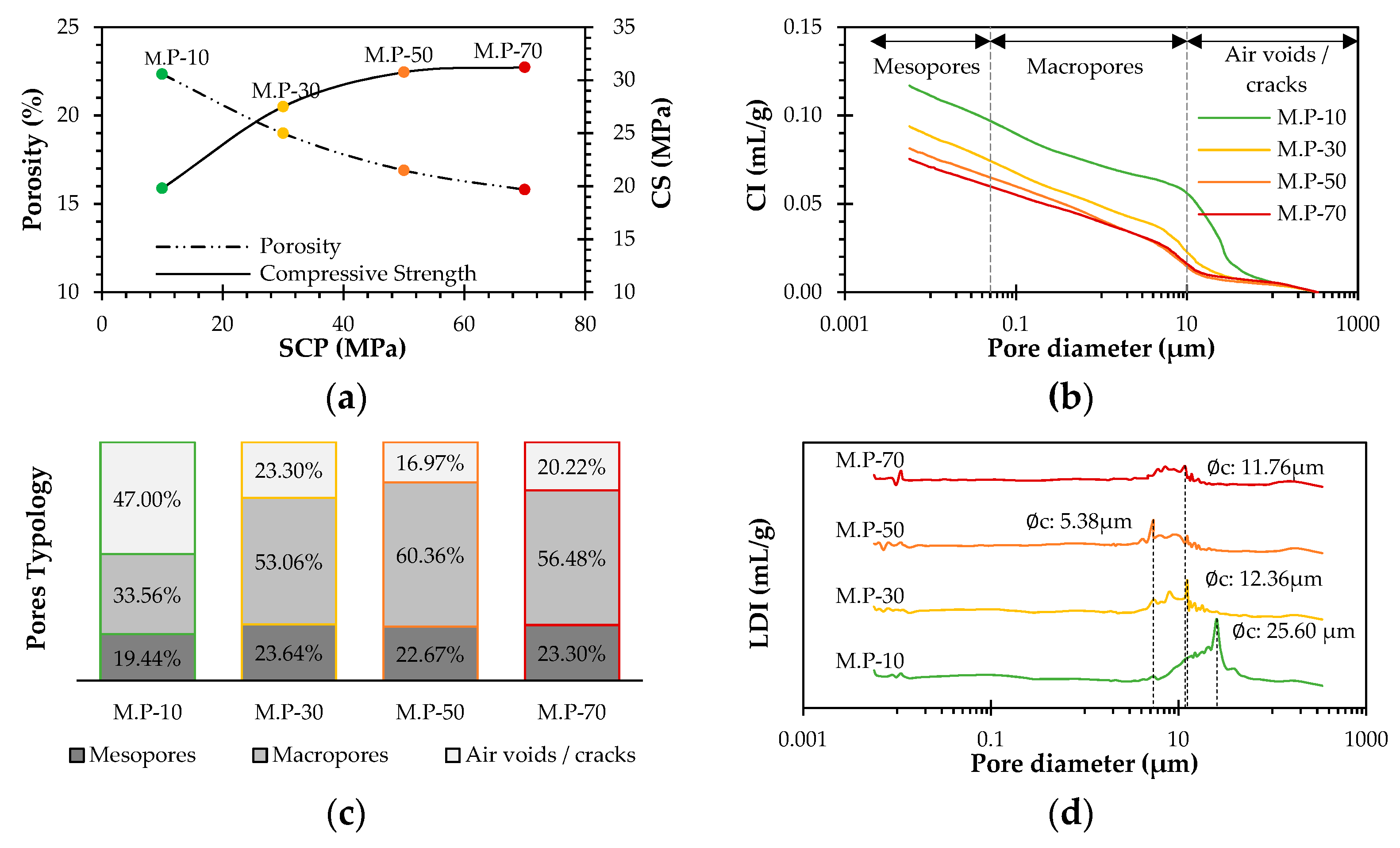 Materproc 13 00005 g002