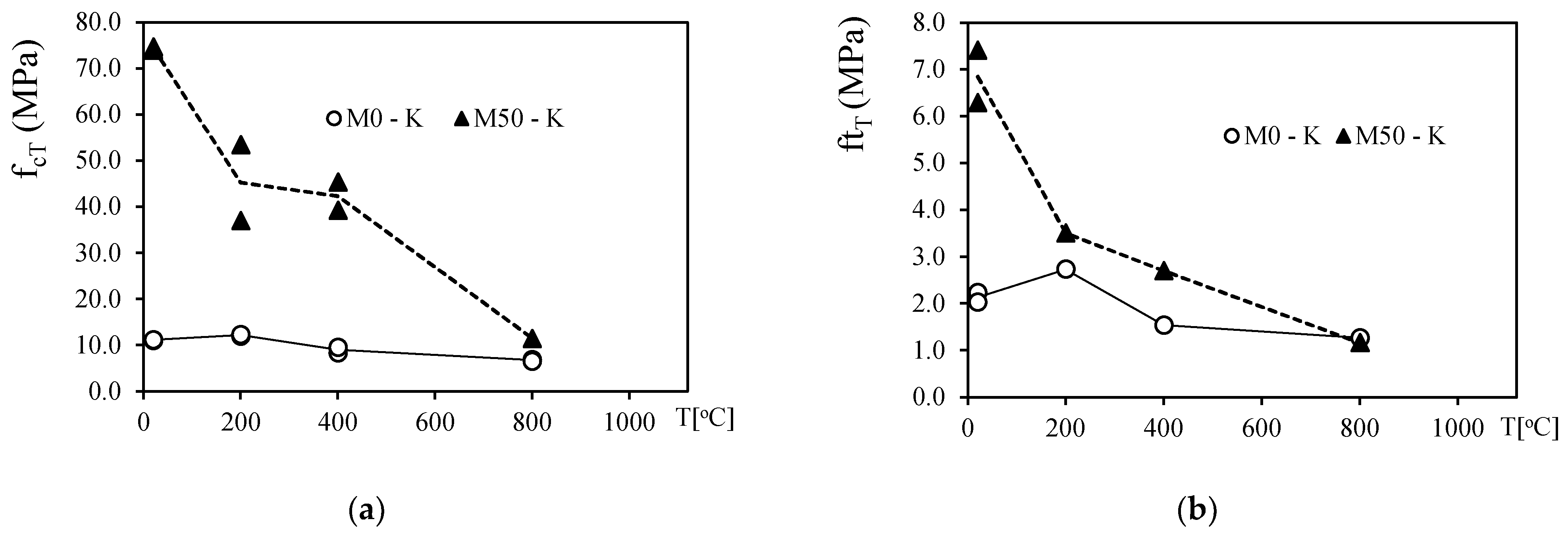 Materproc 13 00007 g003