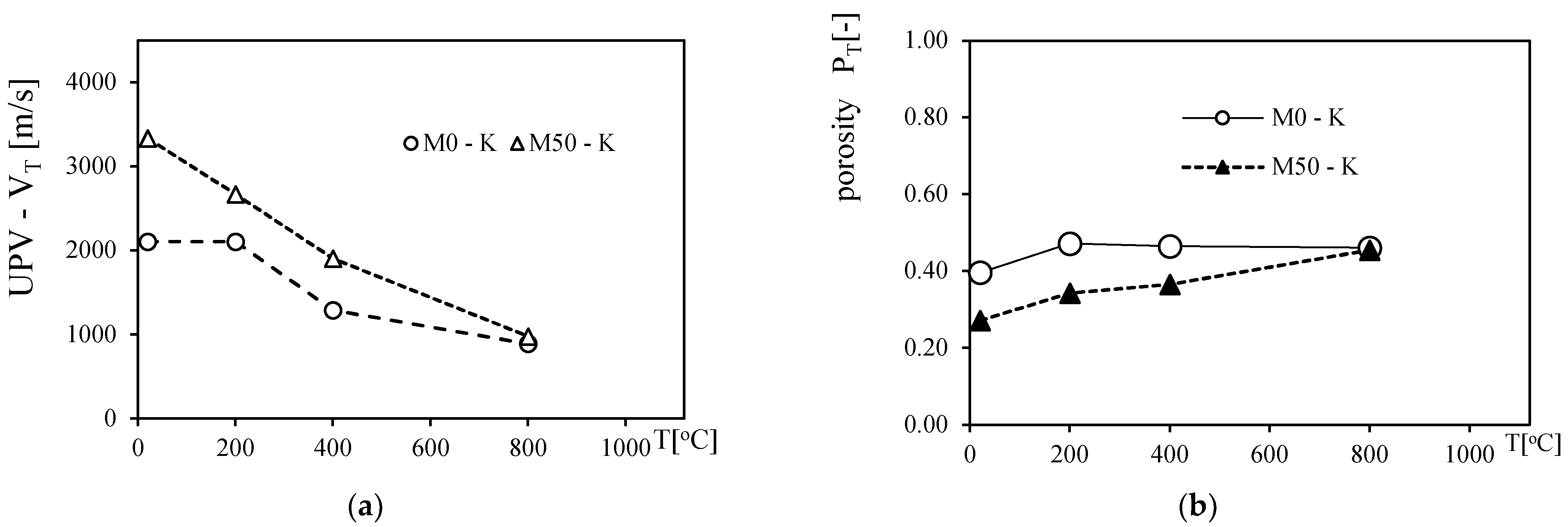 Materproc 13 00007 g005
