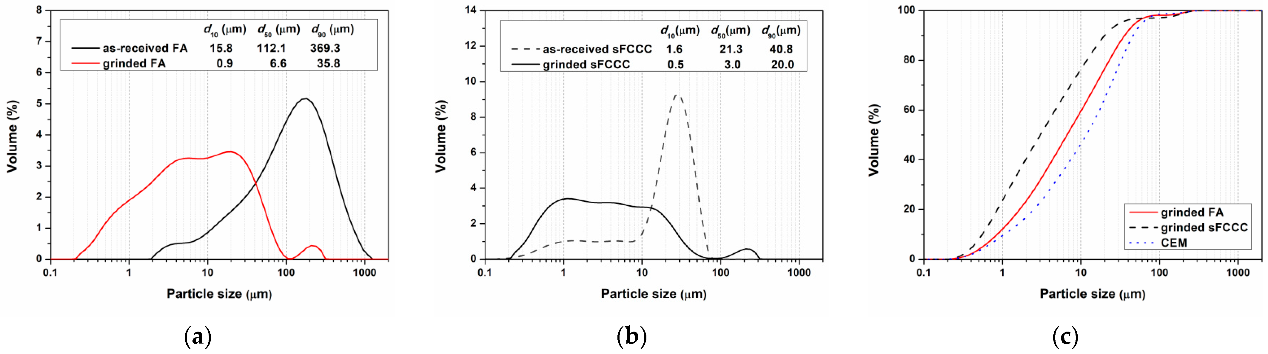 Materproc 13 00008 g003
