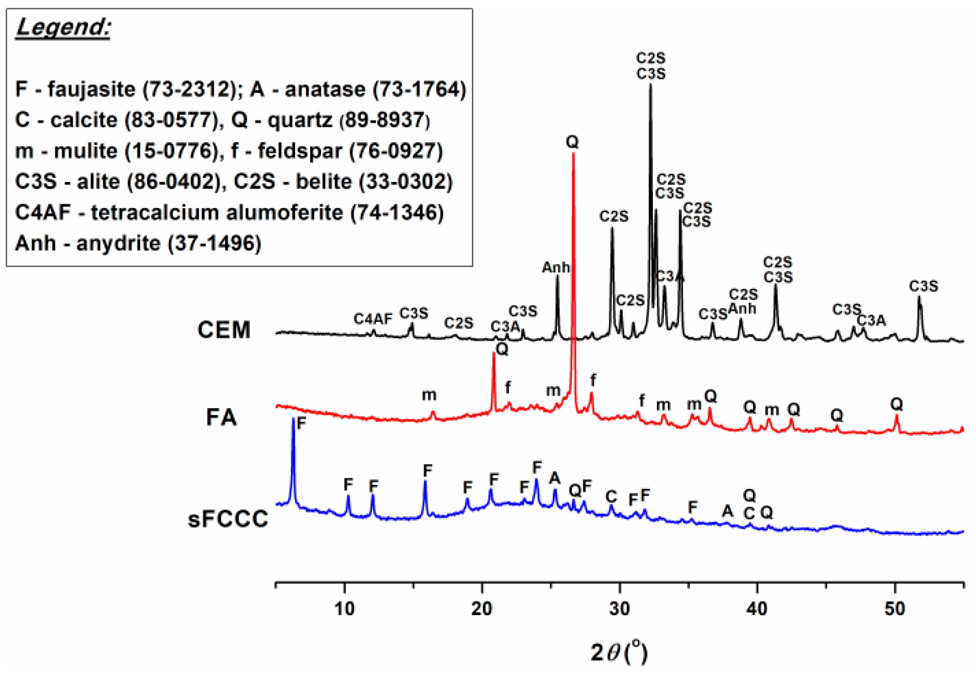 Materproc 13 00008 g004