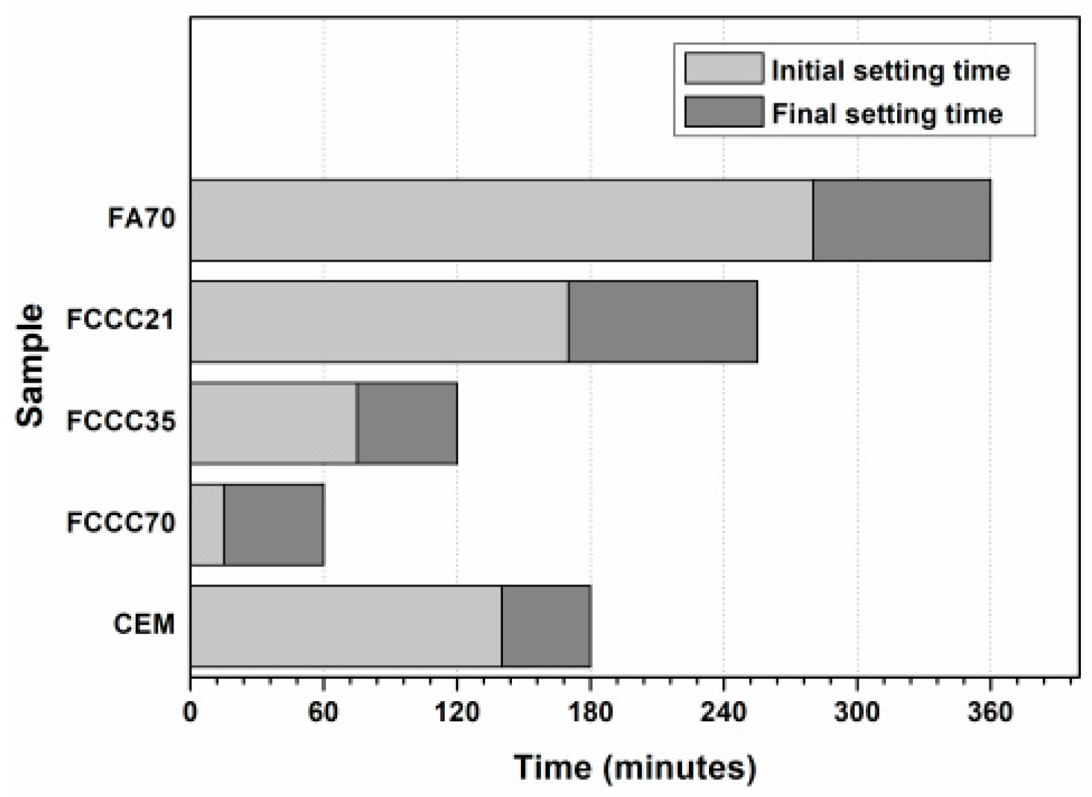 Materproc 13 00008 g005
