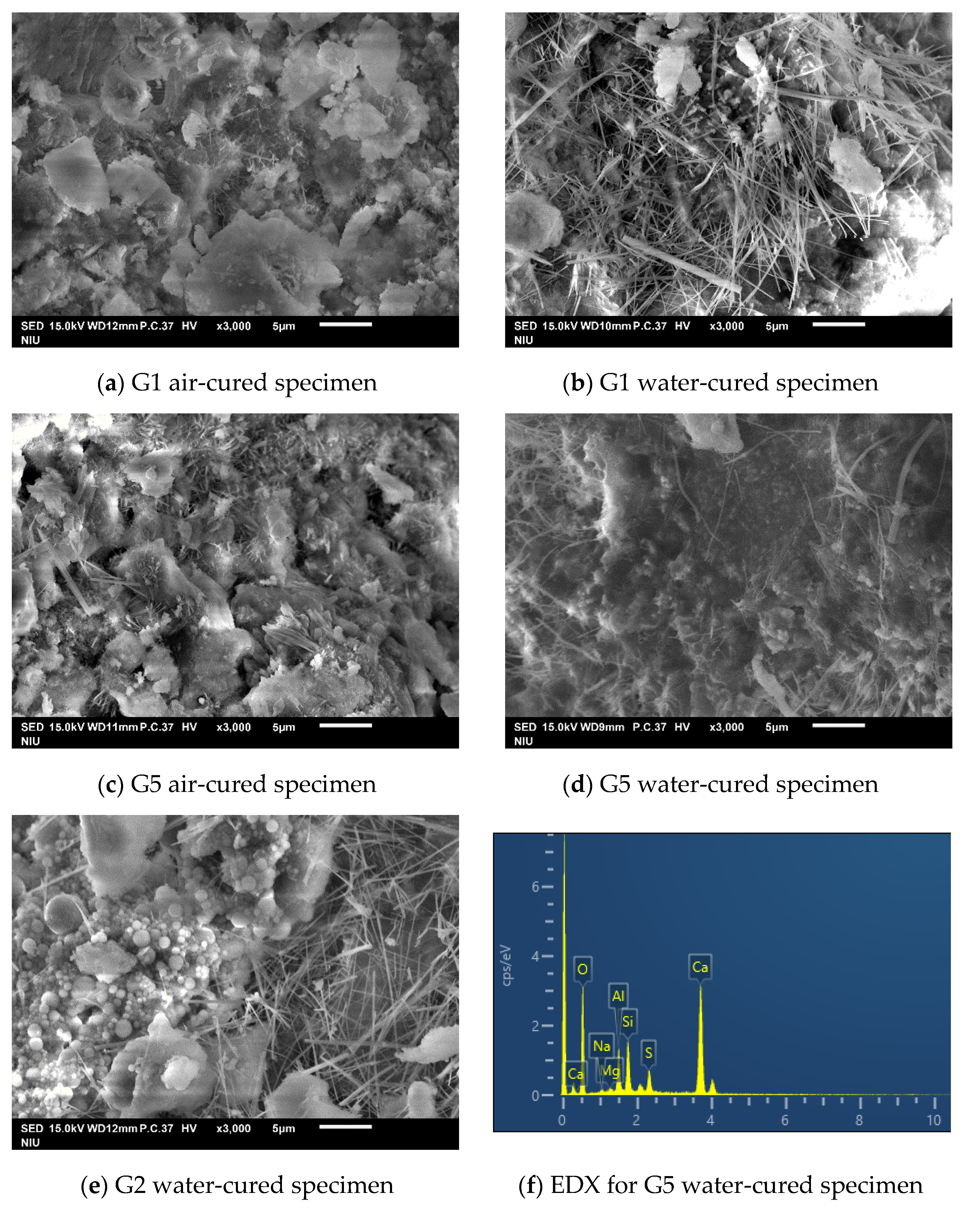 Materproc 13 00009 g001