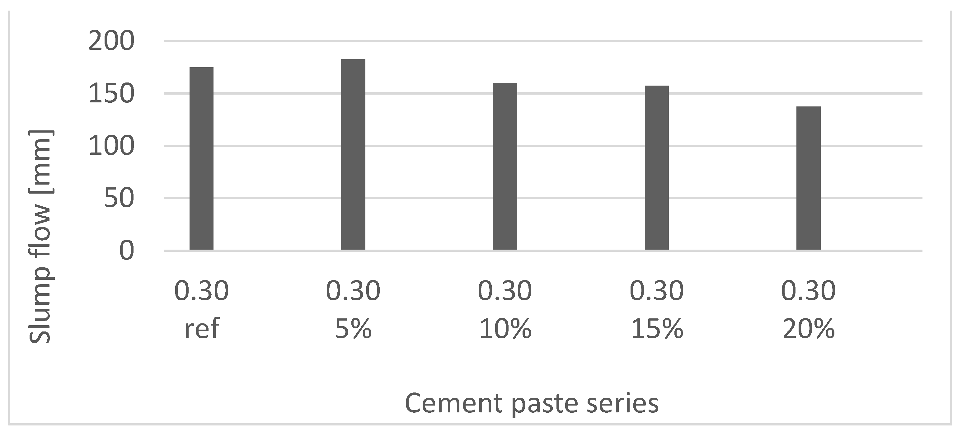 Materproc 13 00010 g002