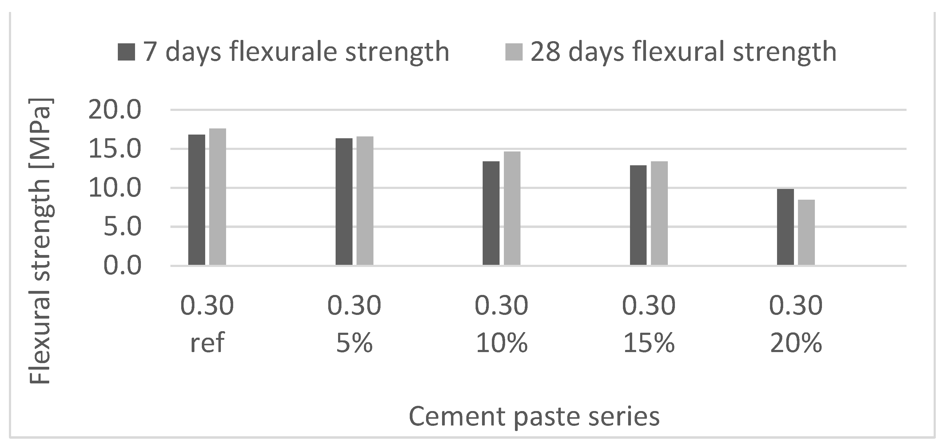 Materproc 13 00010 g004