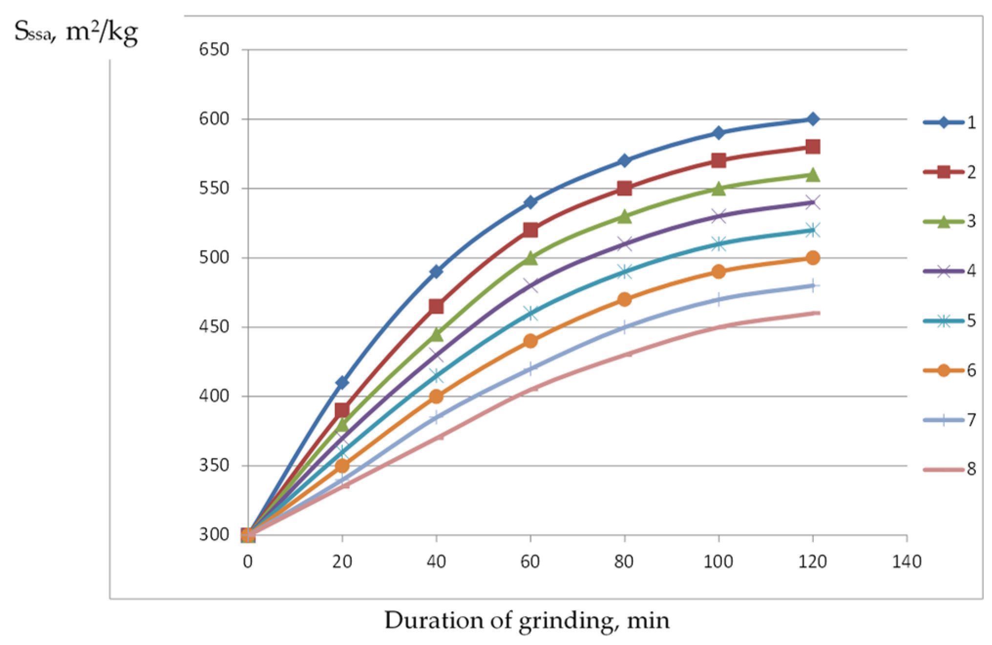 Materproc 13 00016 g001