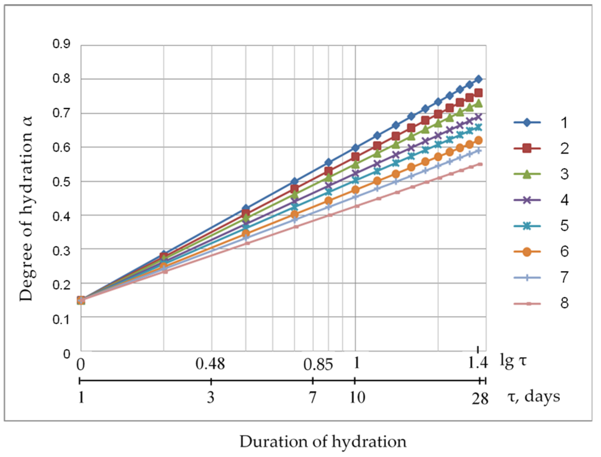 Materproc 13 00016 g002