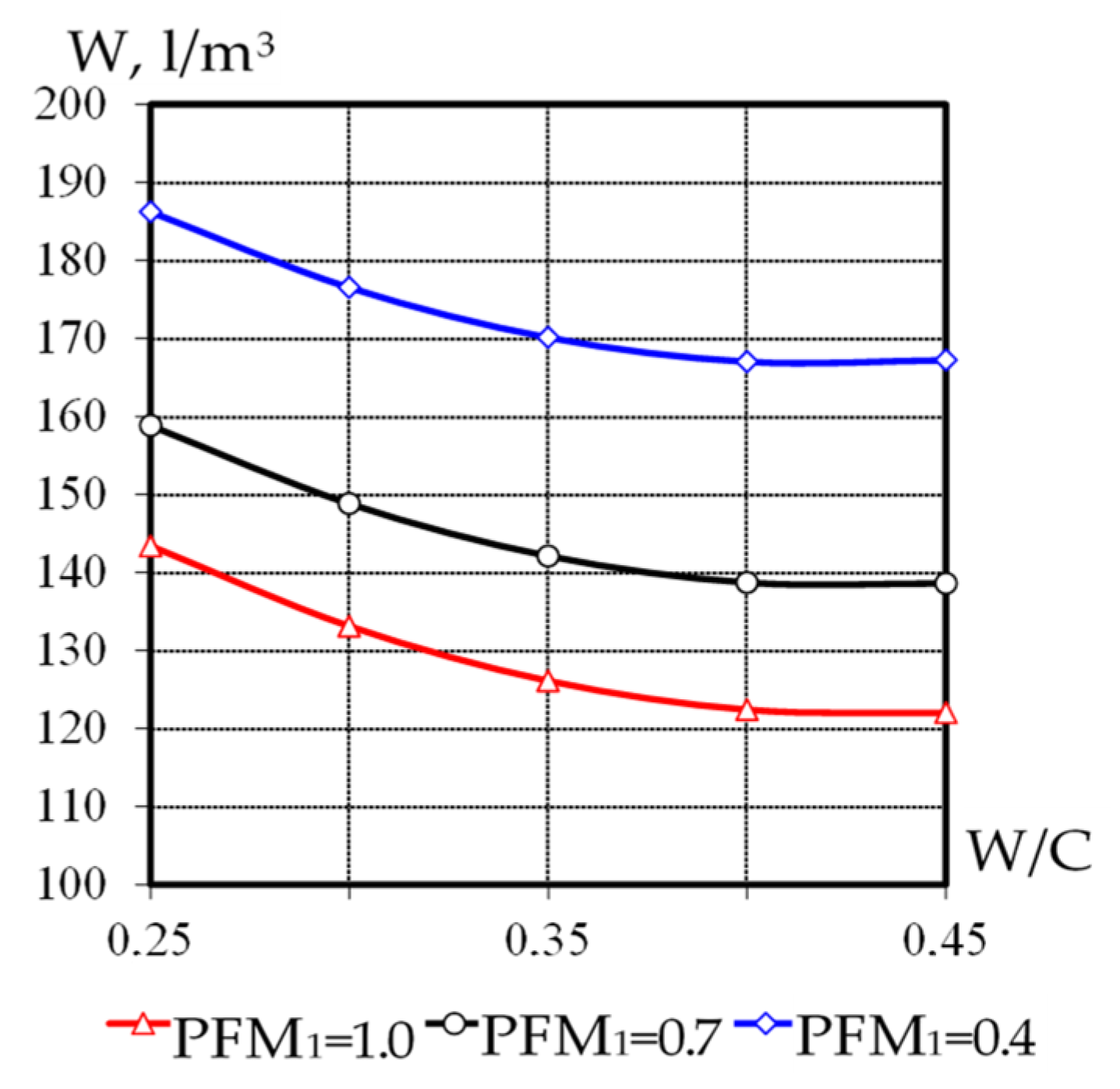 Materproc 13 00016 g003