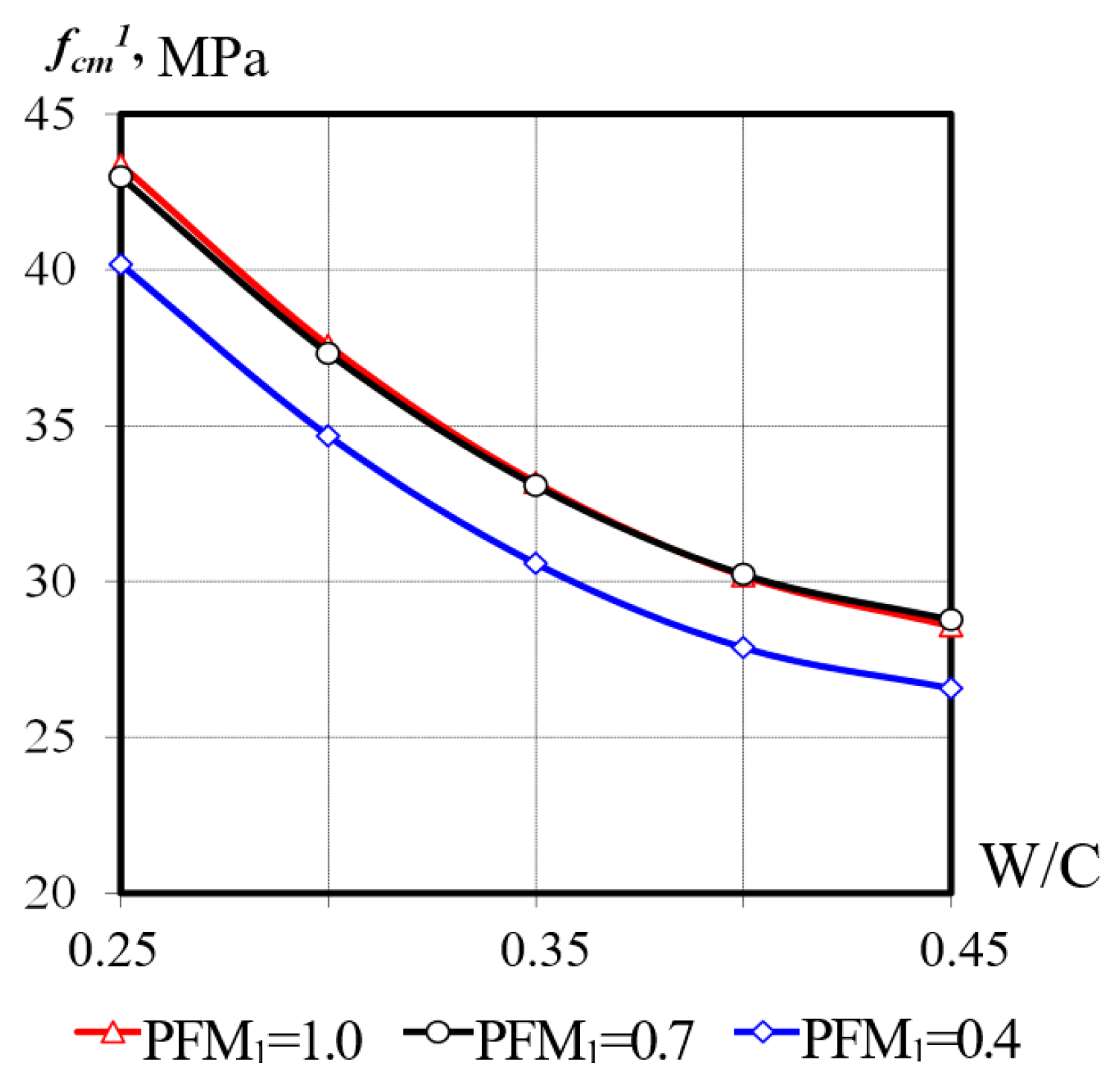 Materproc 13 00016 g006