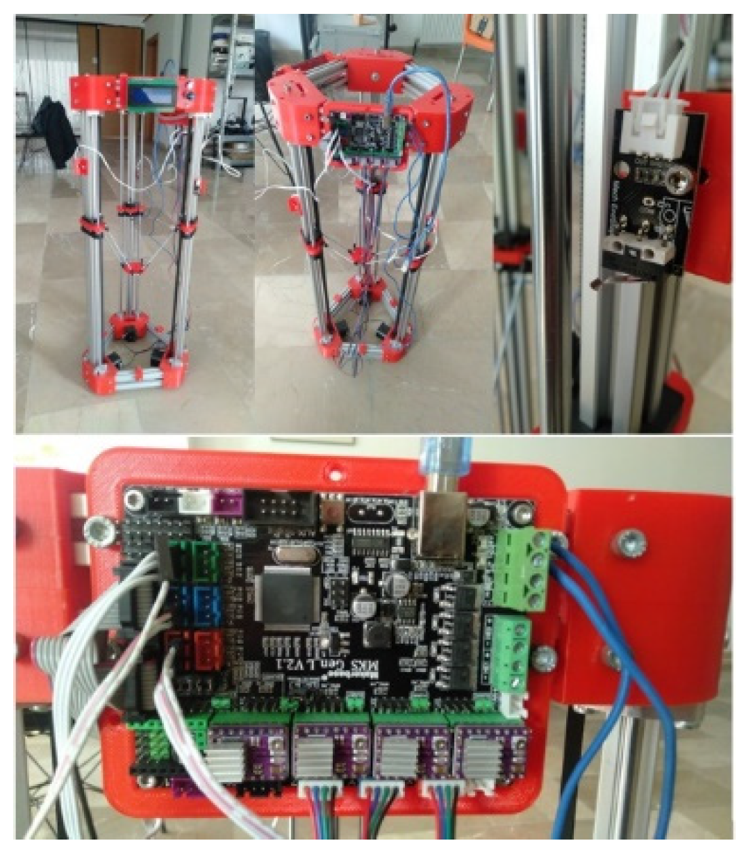 Materproc 13 00018 g001