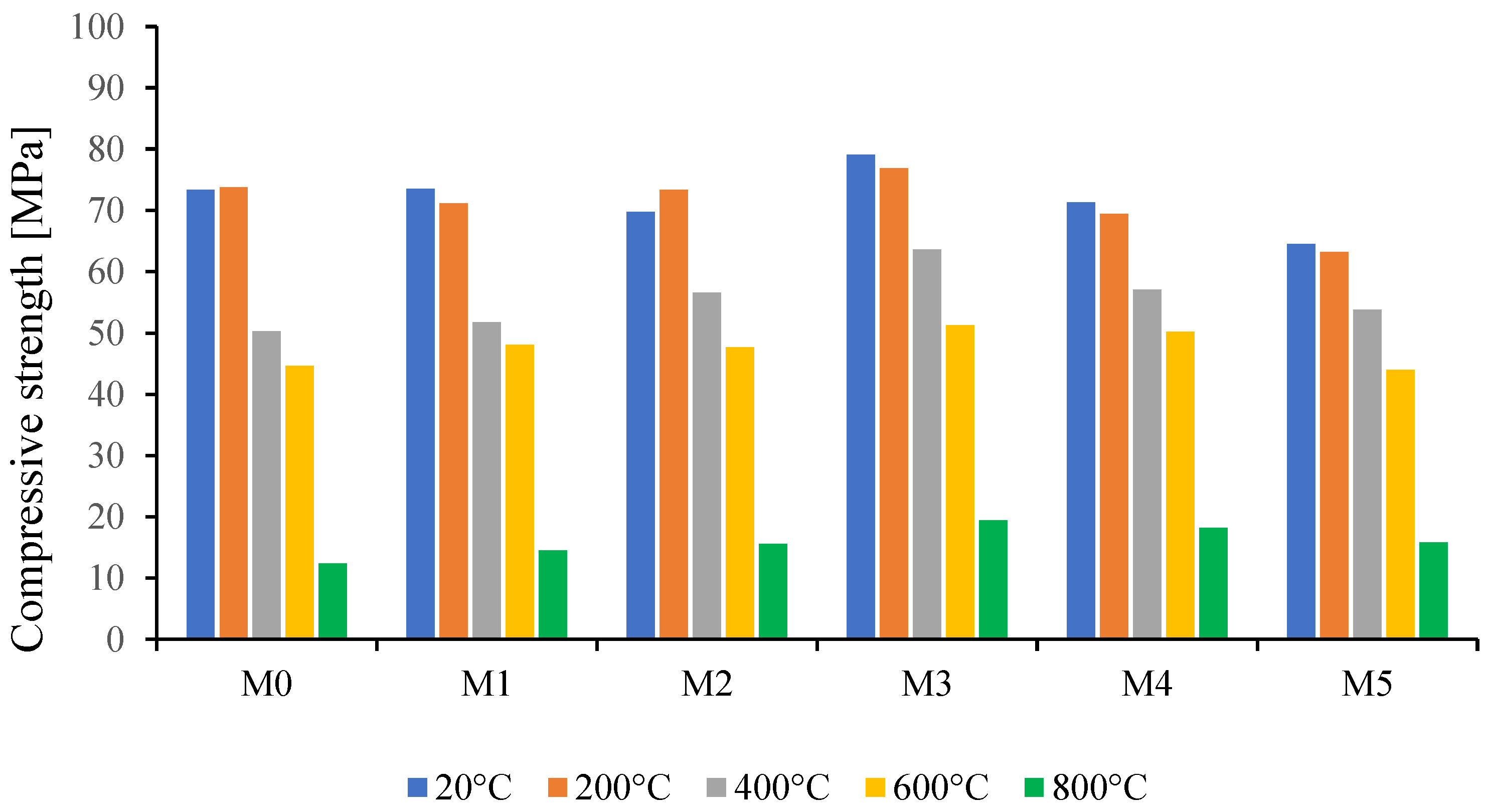 Materproc 13 00020 g002