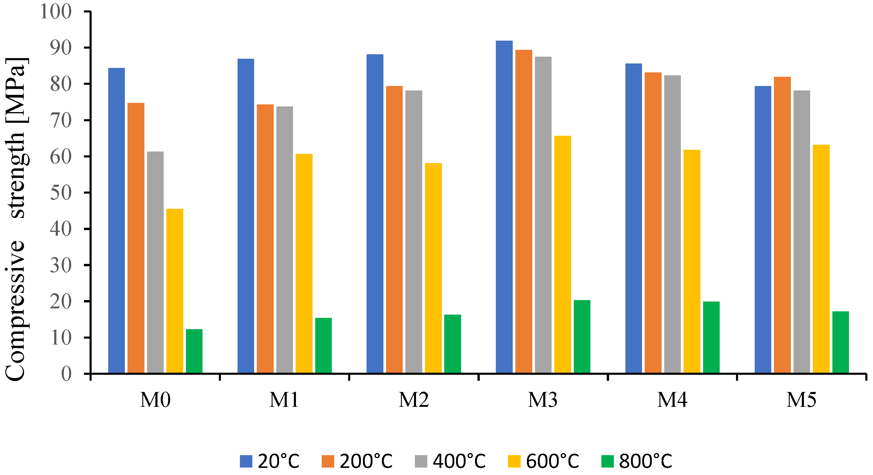 Materproc 13 00020 g003