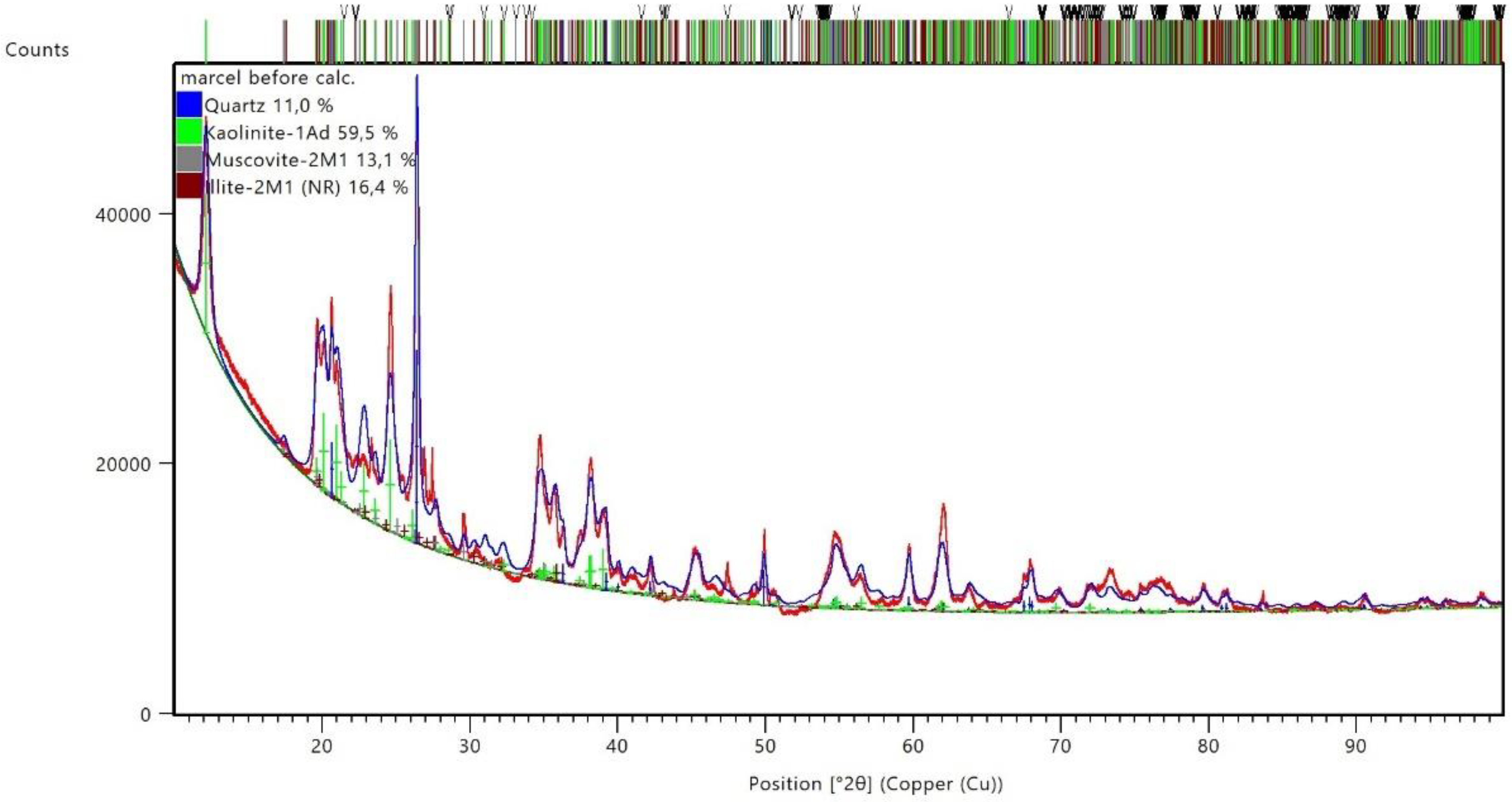 Materproc 13 00021 g003