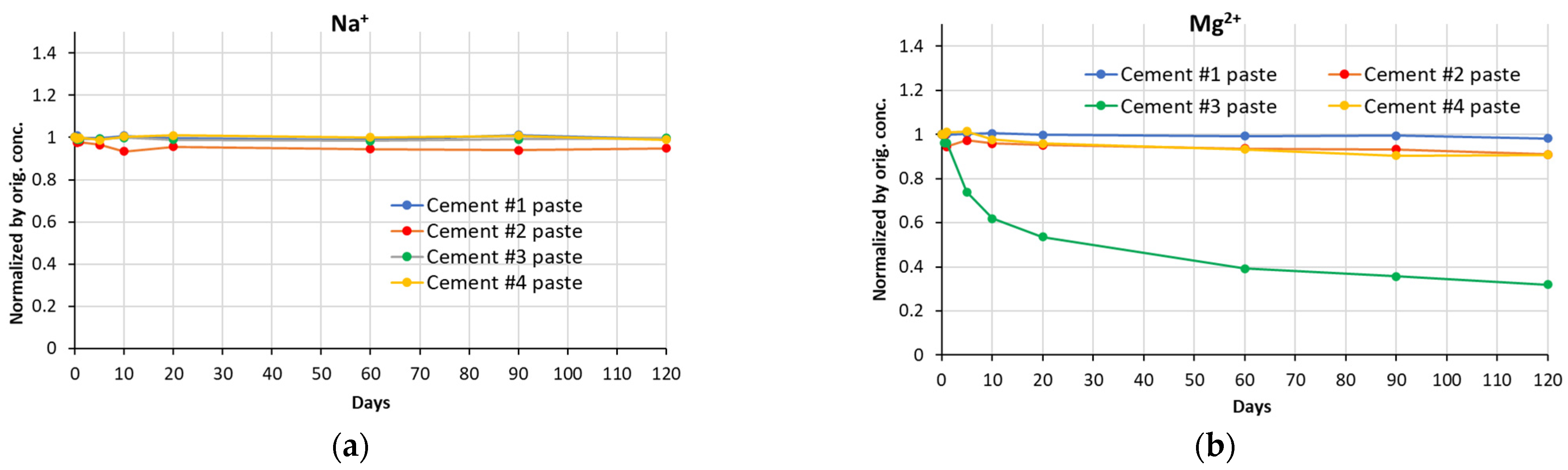 Materproc 13 00022 g005