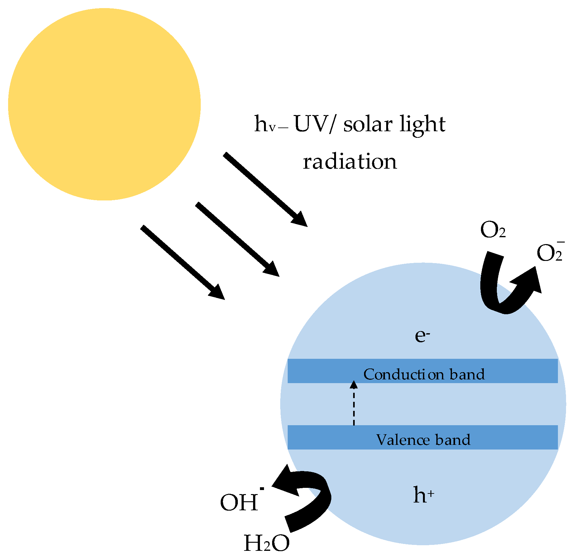 Materproc 13 00023 g001