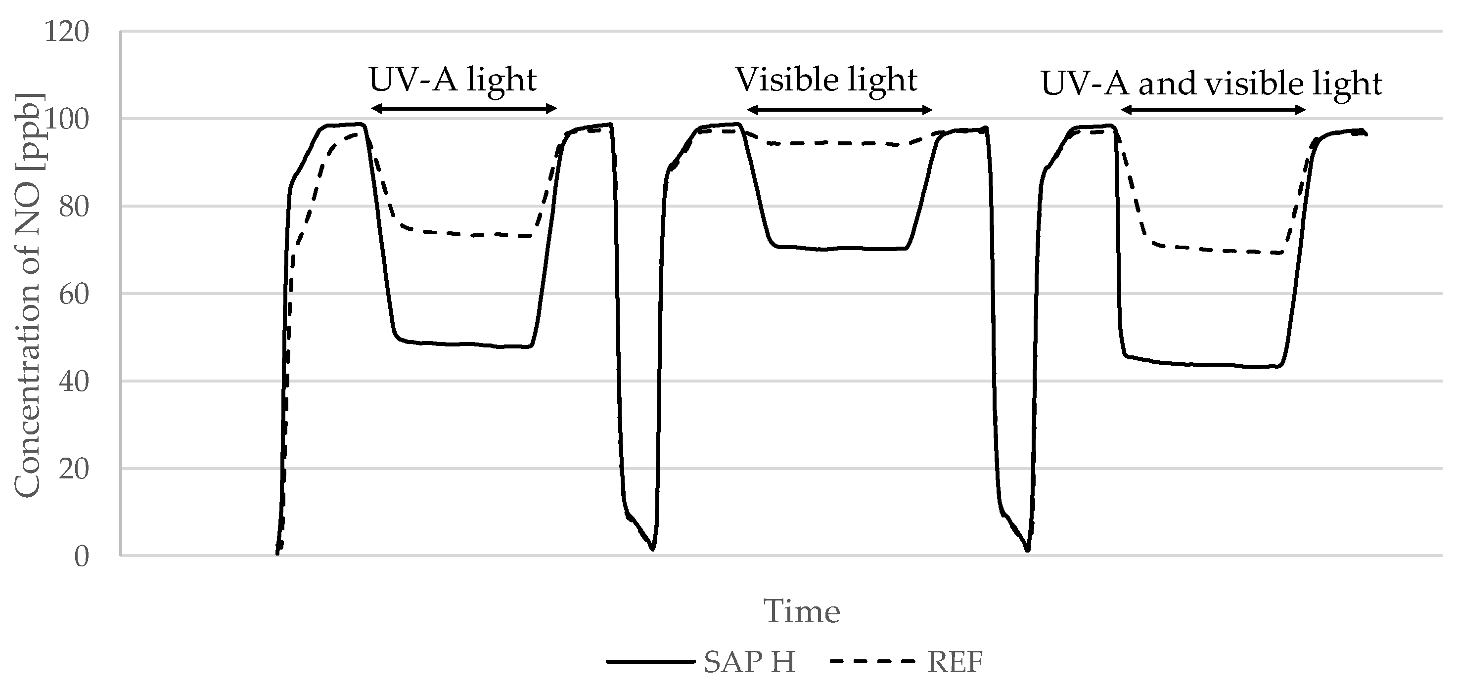 Materproc 13 00023 g004