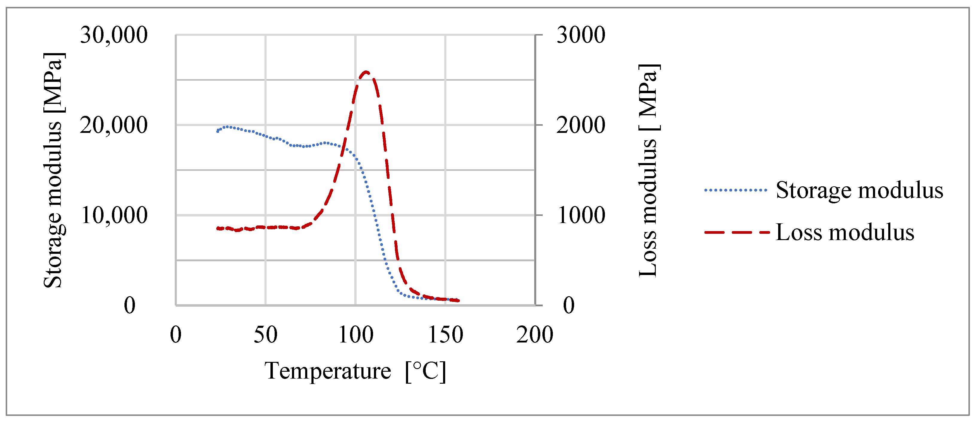 Materproc 13 00024 g003
