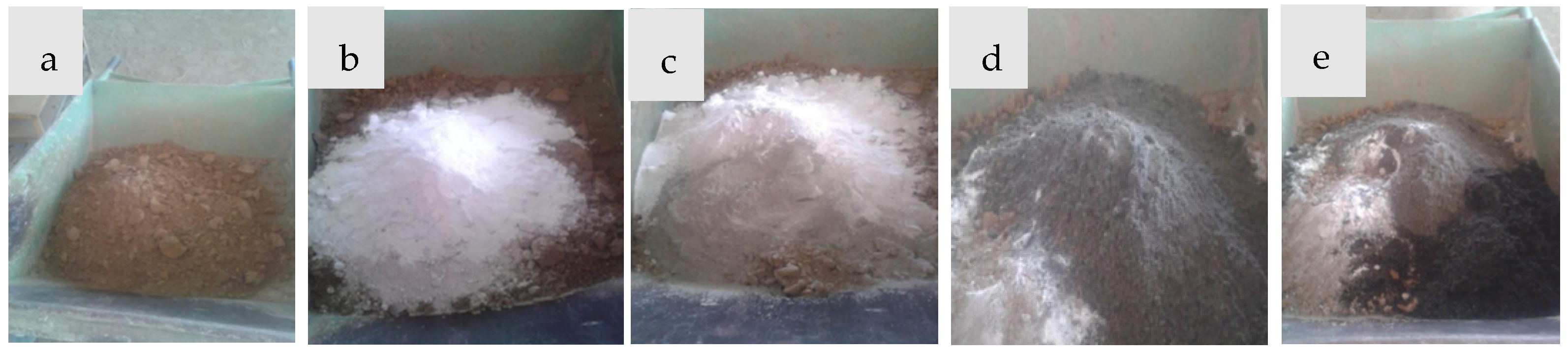 Materproc 13 00025 g001