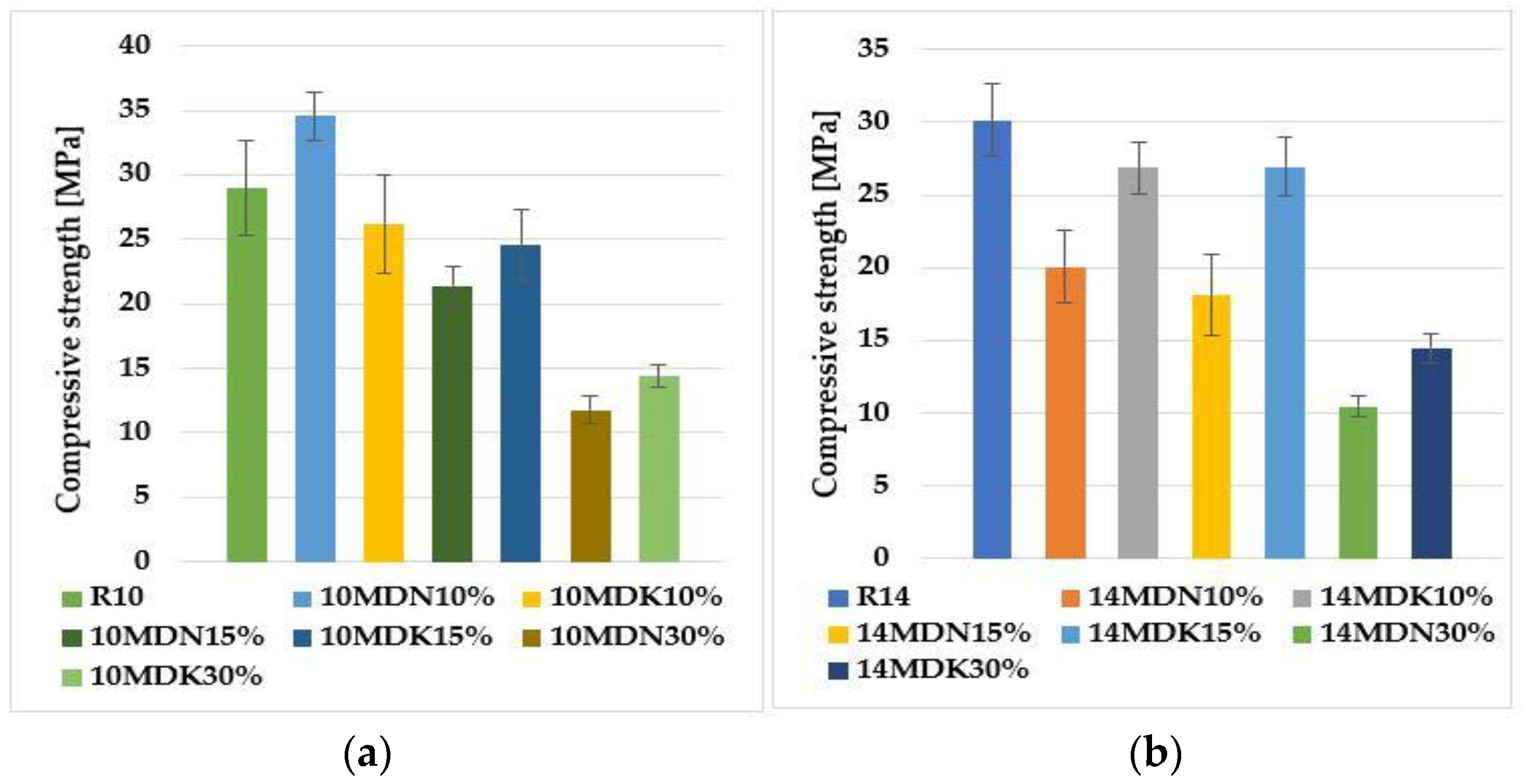 Materproc 13 00028 g002