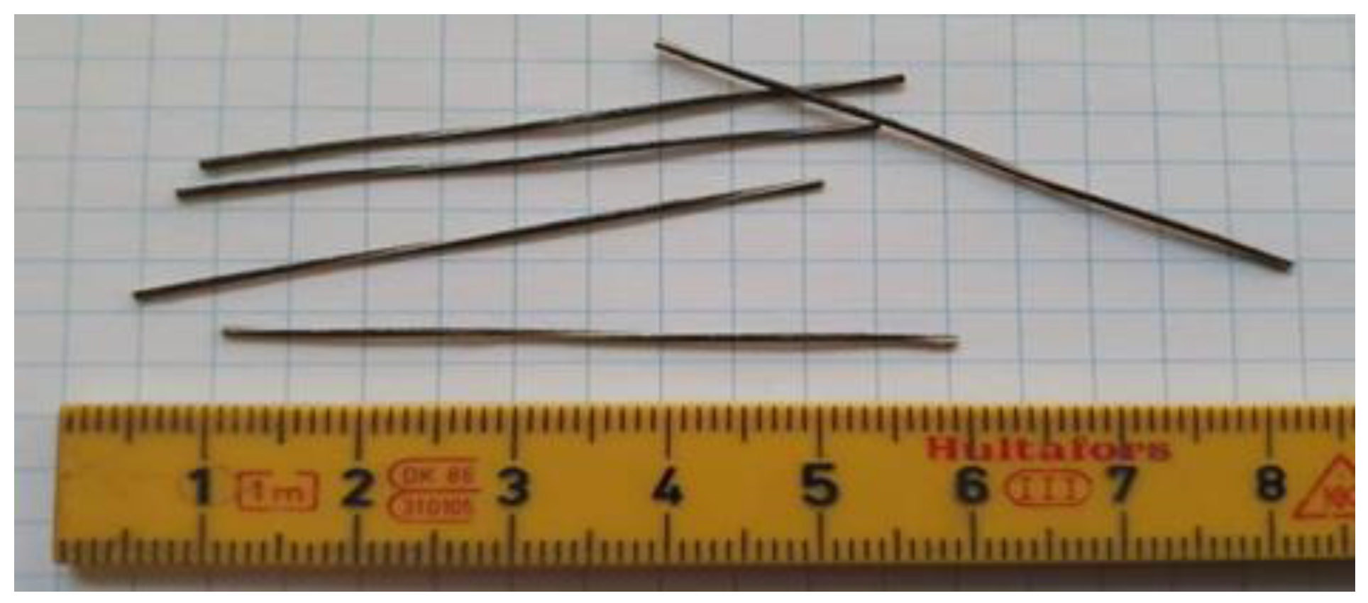 Materproc 13 00029 g001