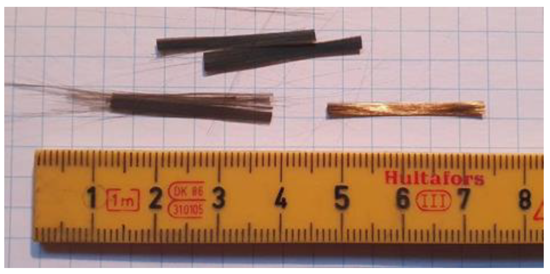 Materproc 13 00029 g002