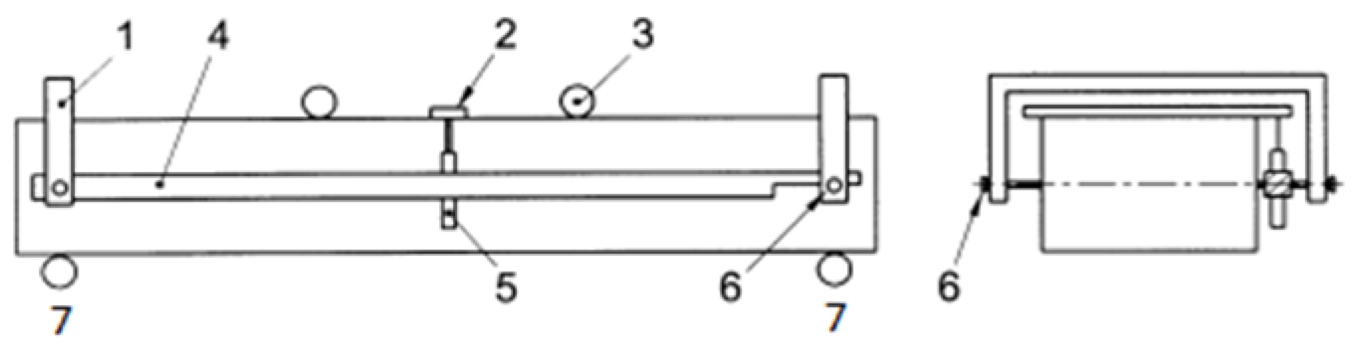Materproc 13 00029 g003