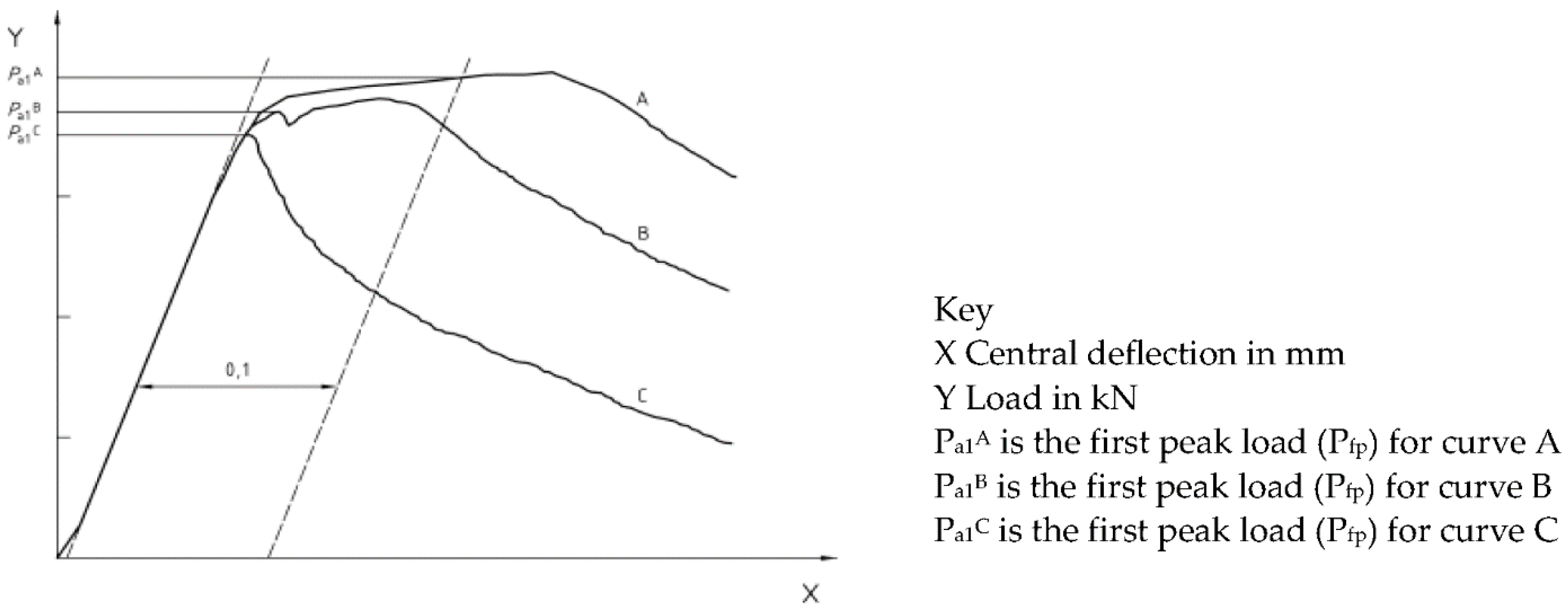 Materproc 13 00029 g007