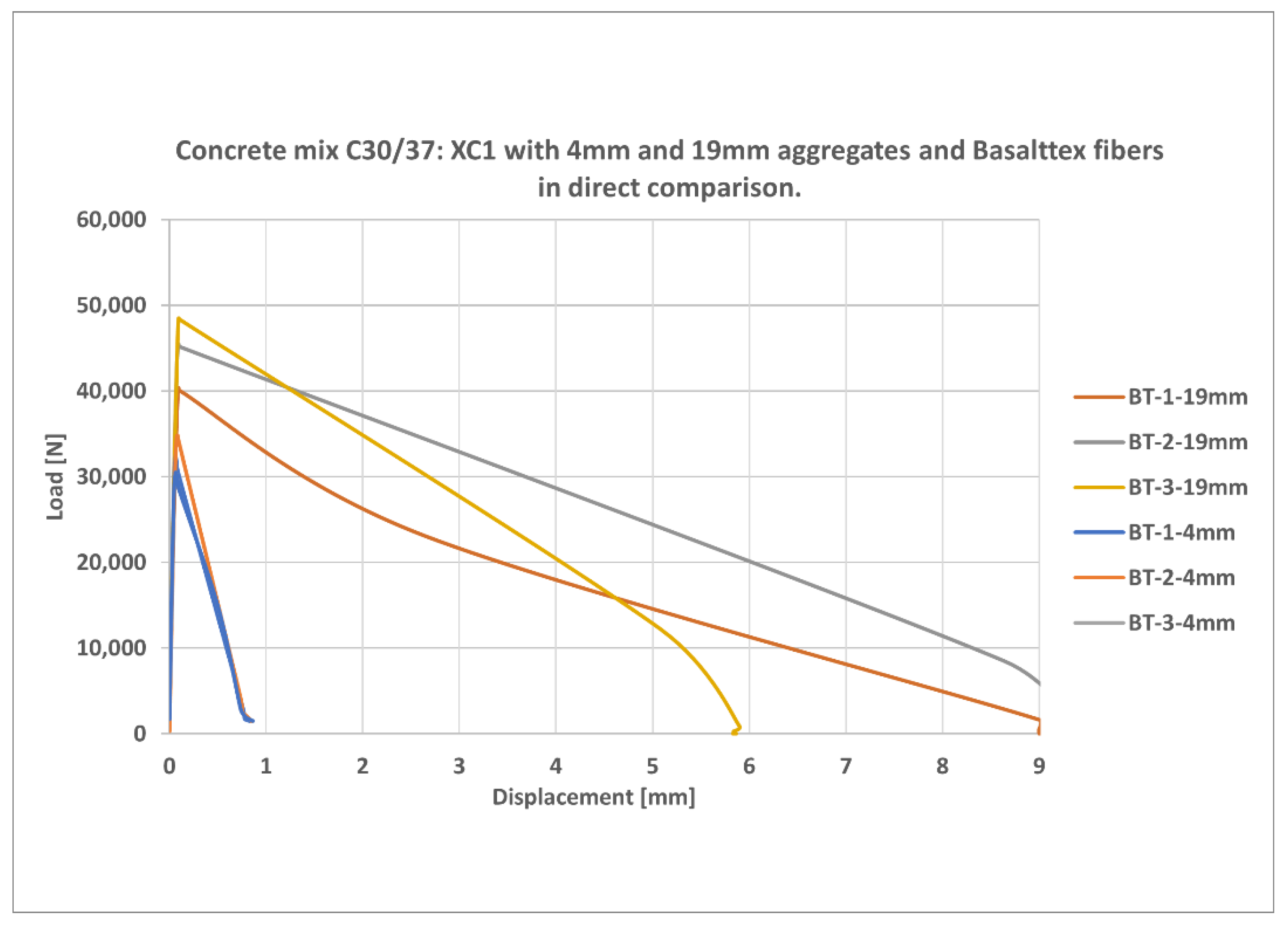 Materproc 13 00029 g009