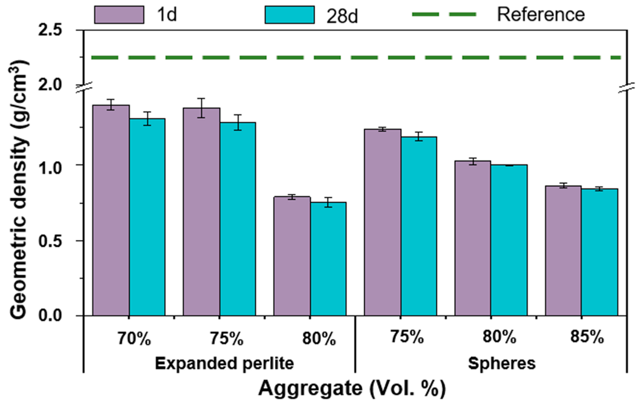 Materproc 13 00030 g003