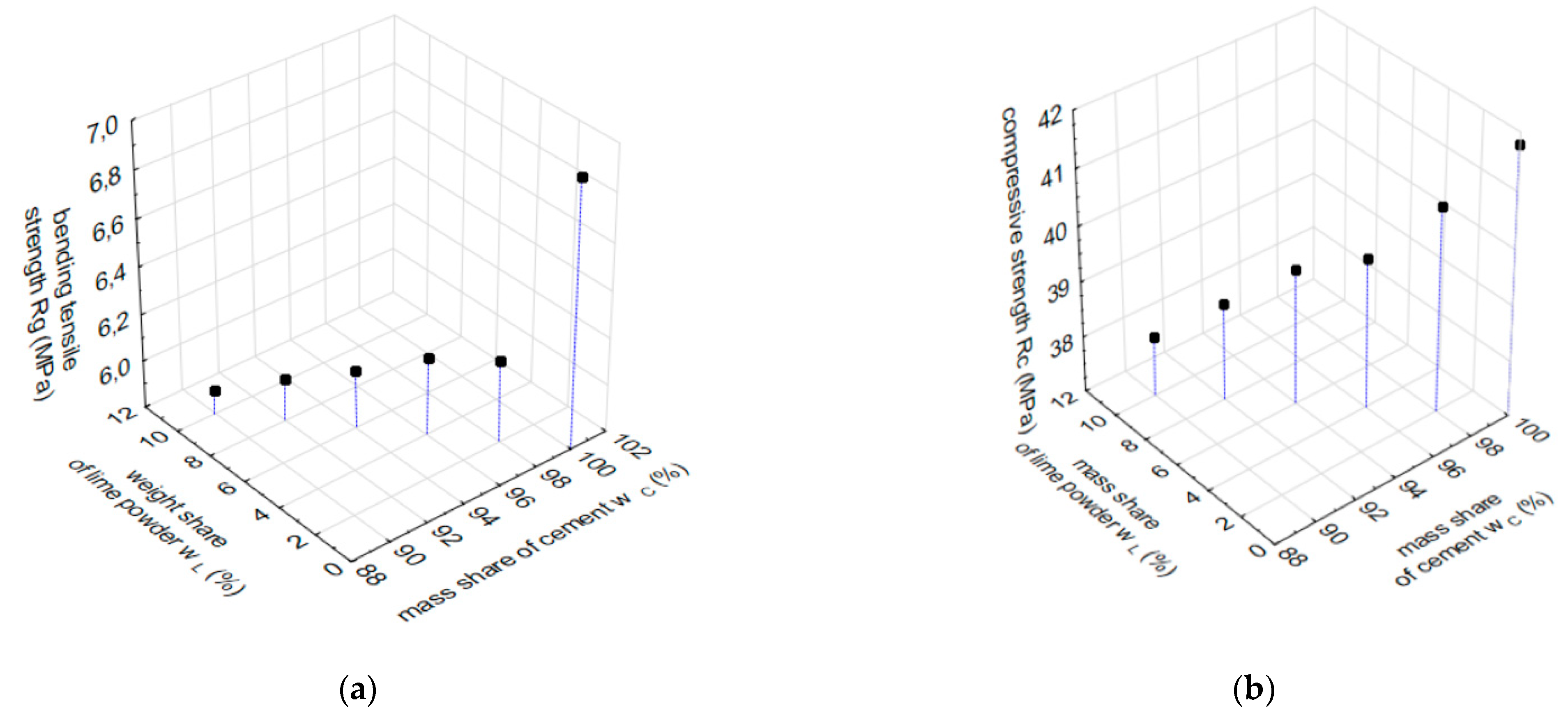Materproc 13 00032 g004