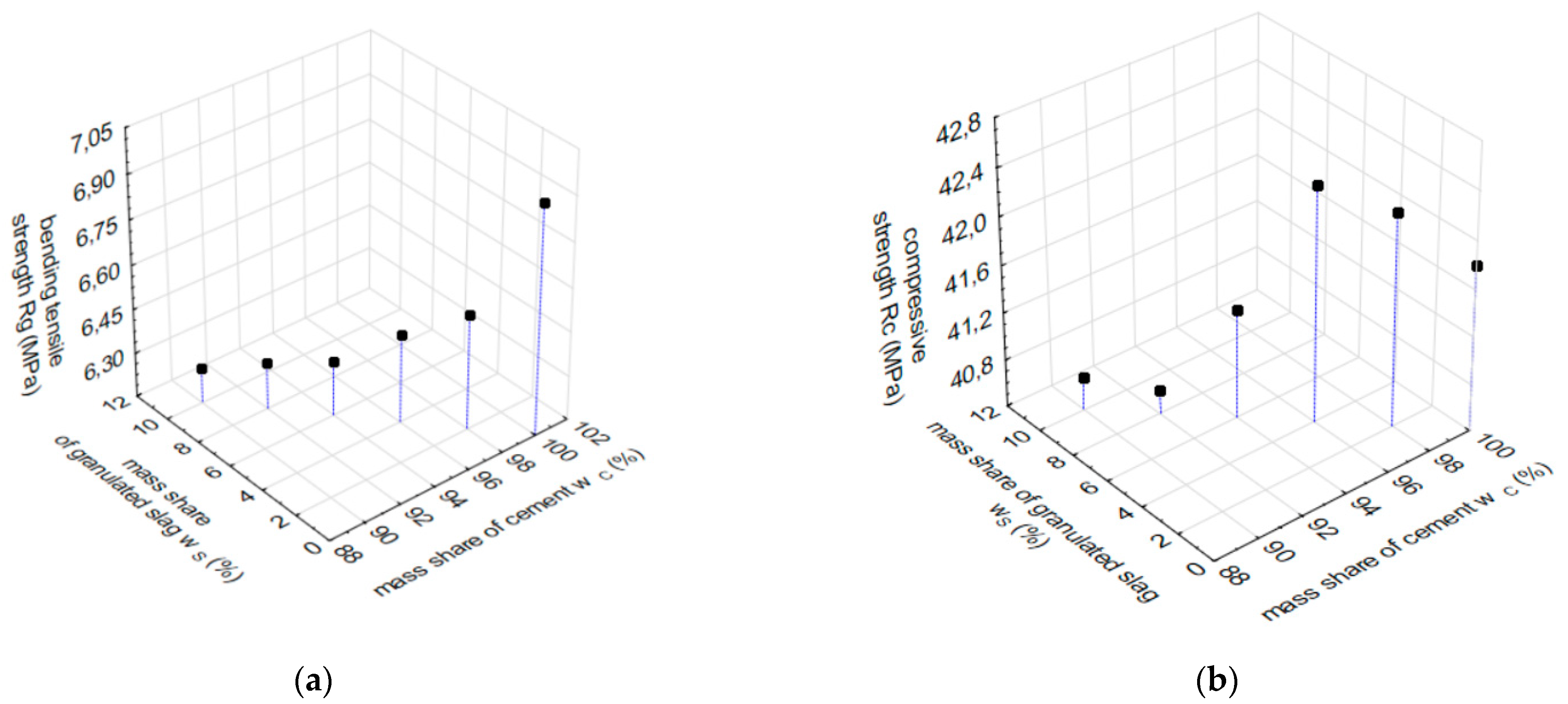 Materproc 13 00032 g005