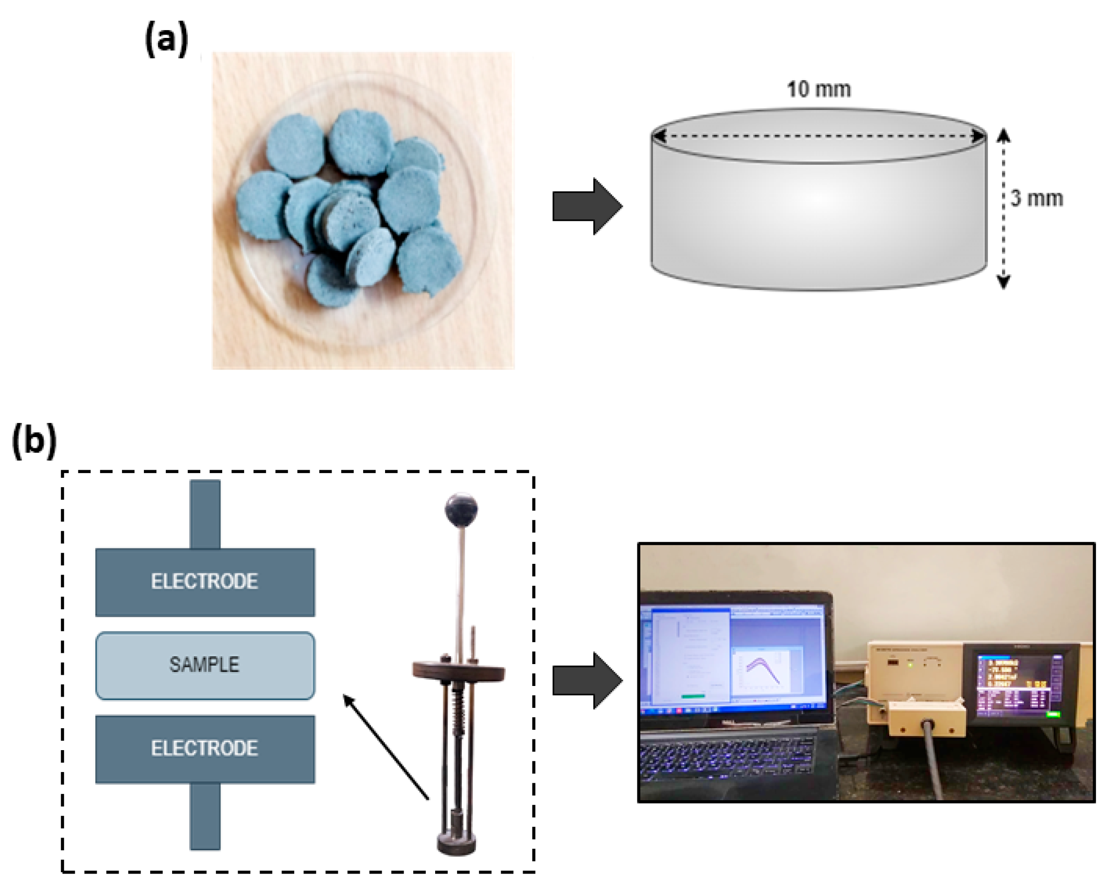 Materproc 13 00034 g001