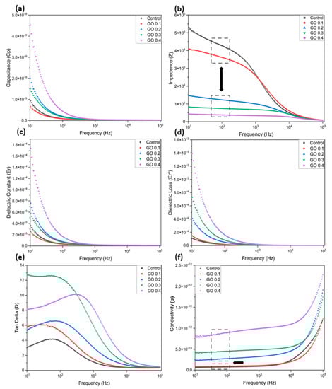 Materproc 13 00034 g002