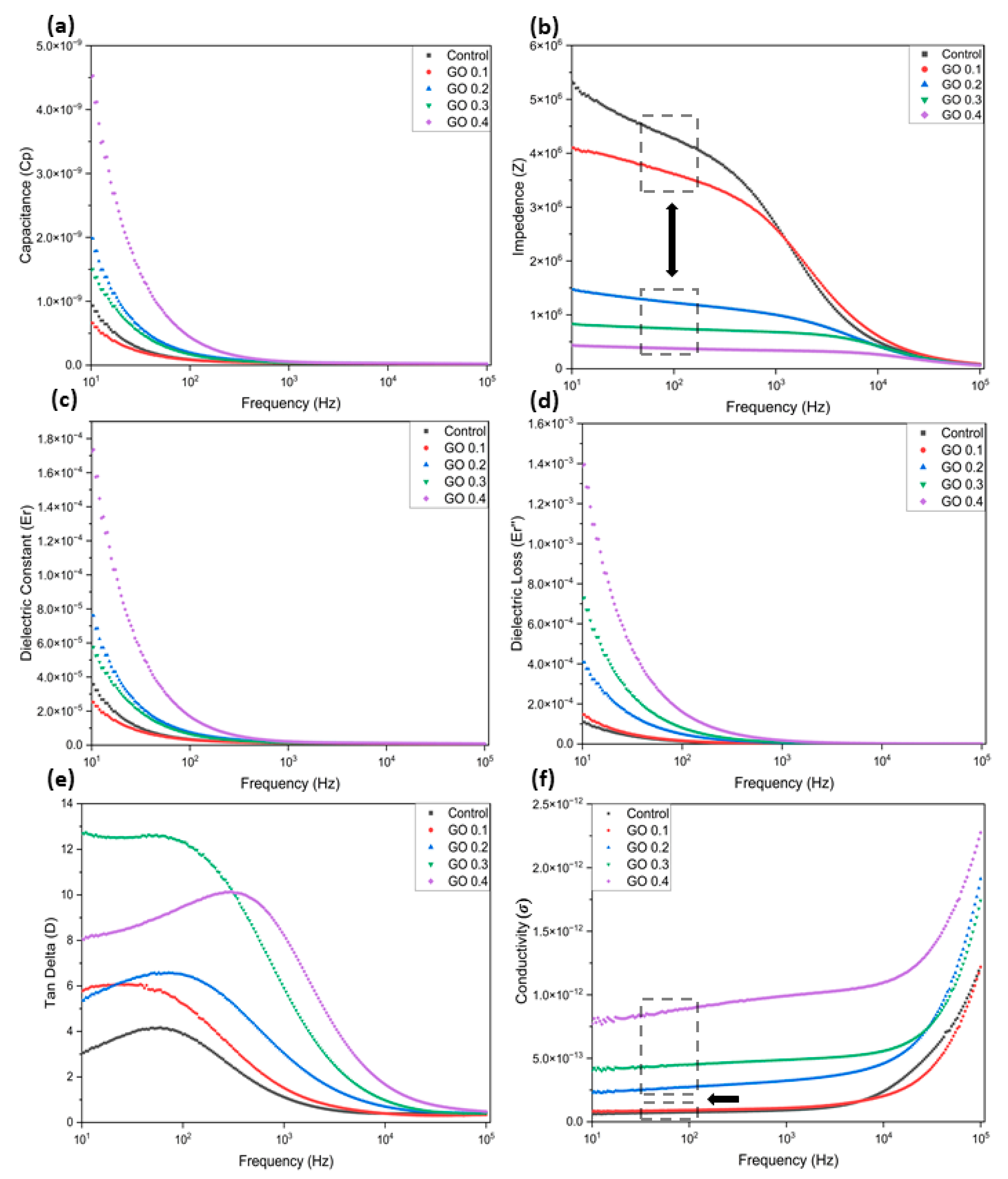 Materproc 13 00034 g002