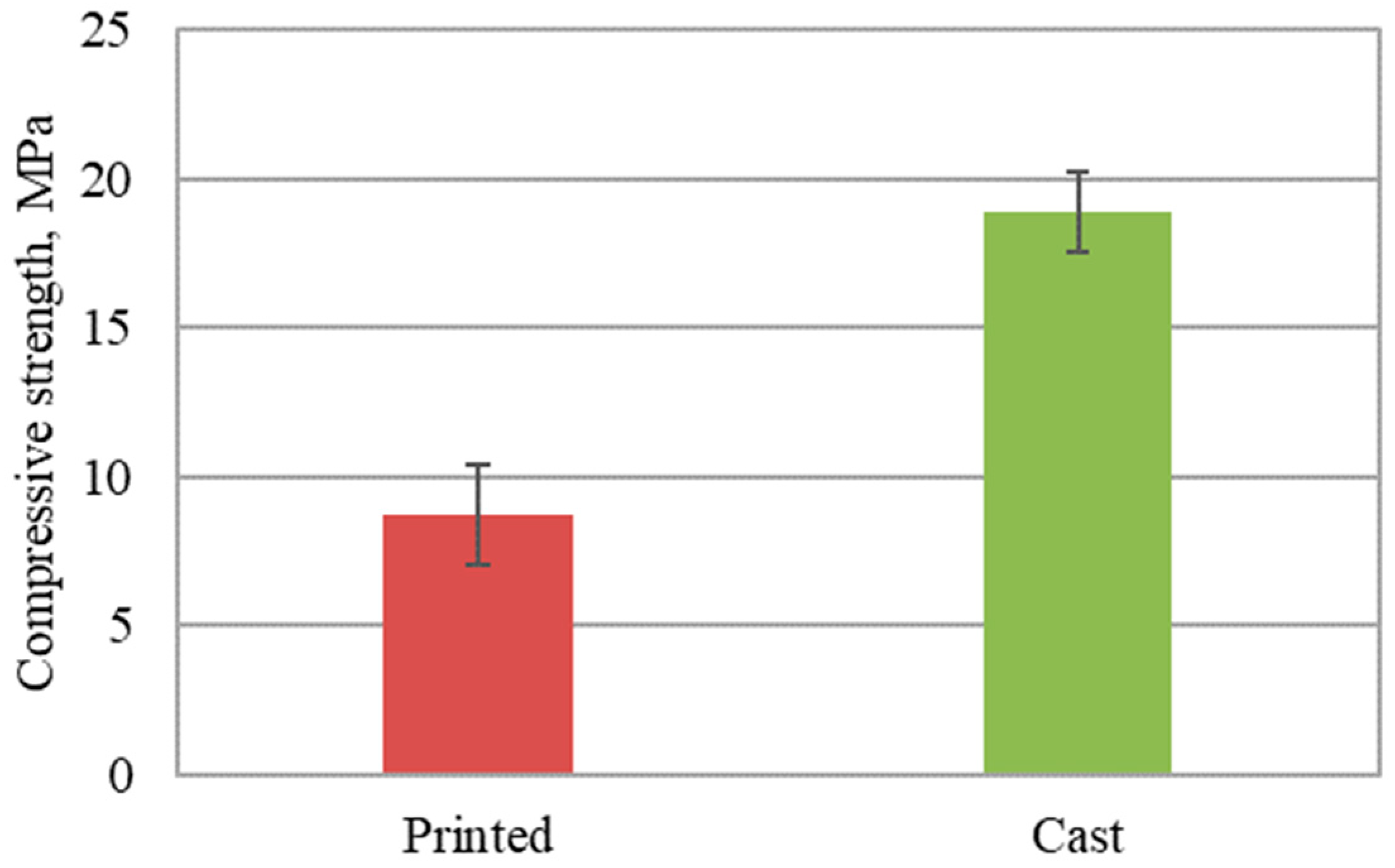 Materproc 13 00035 g003
