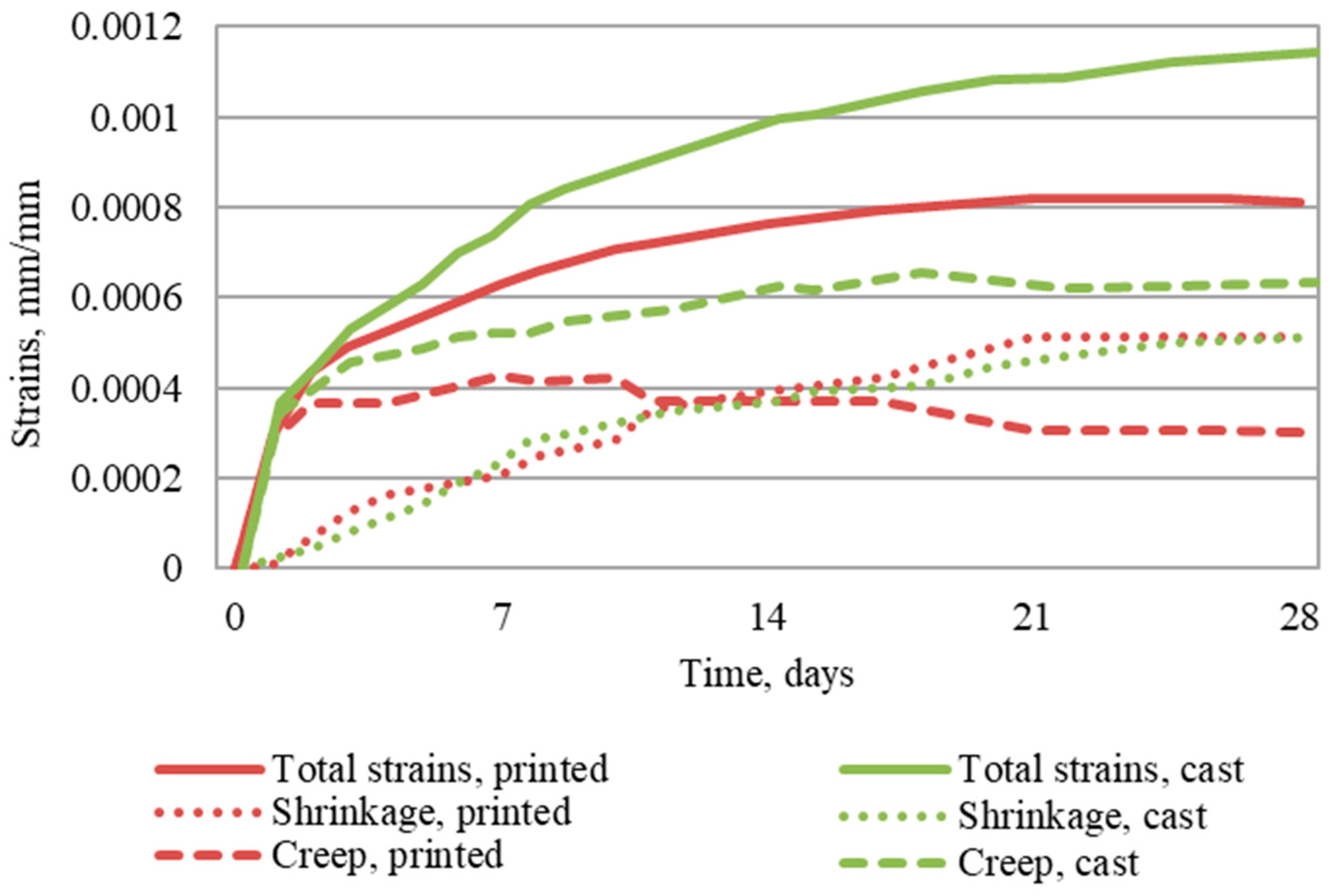 Materproc 13 00035 g004