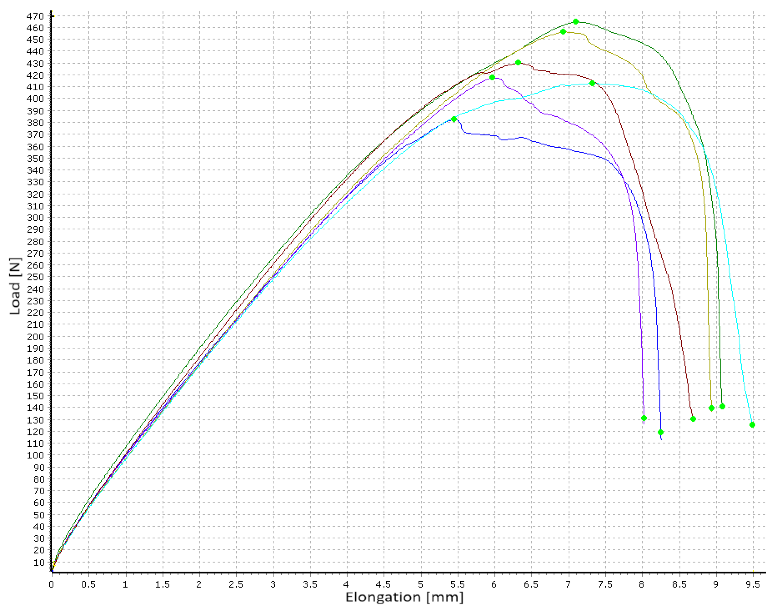 Materproc 13 00036 g004