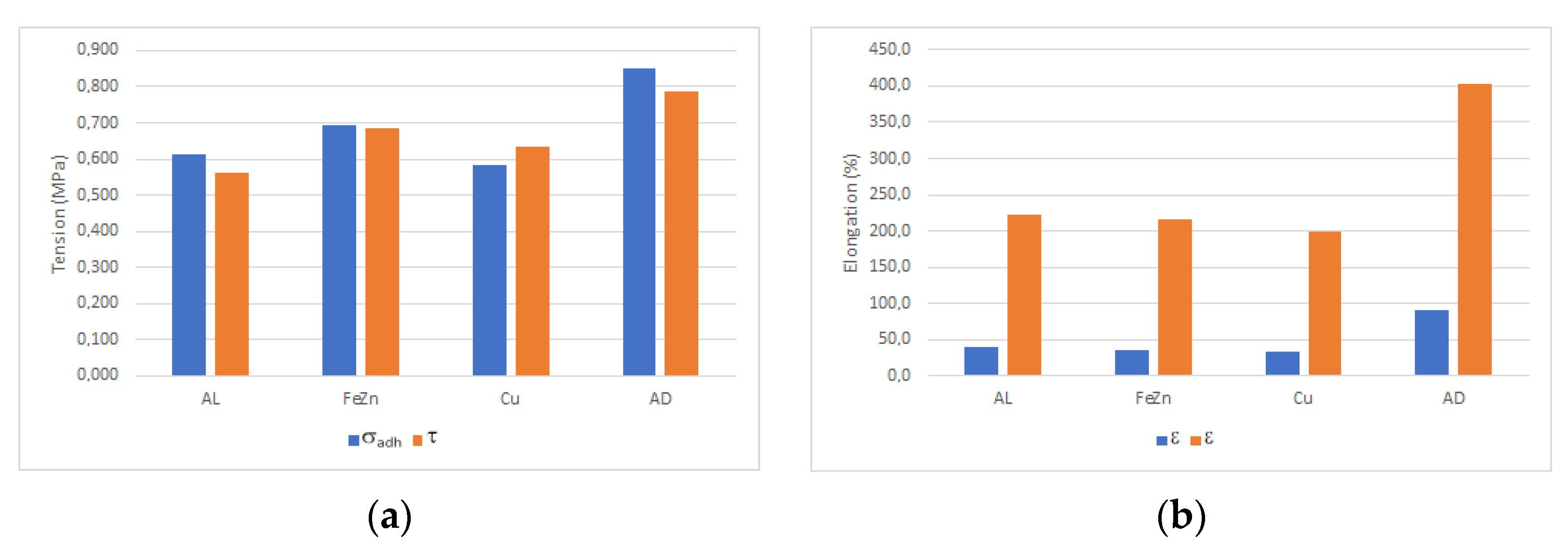 Materproc 13 00036 g005