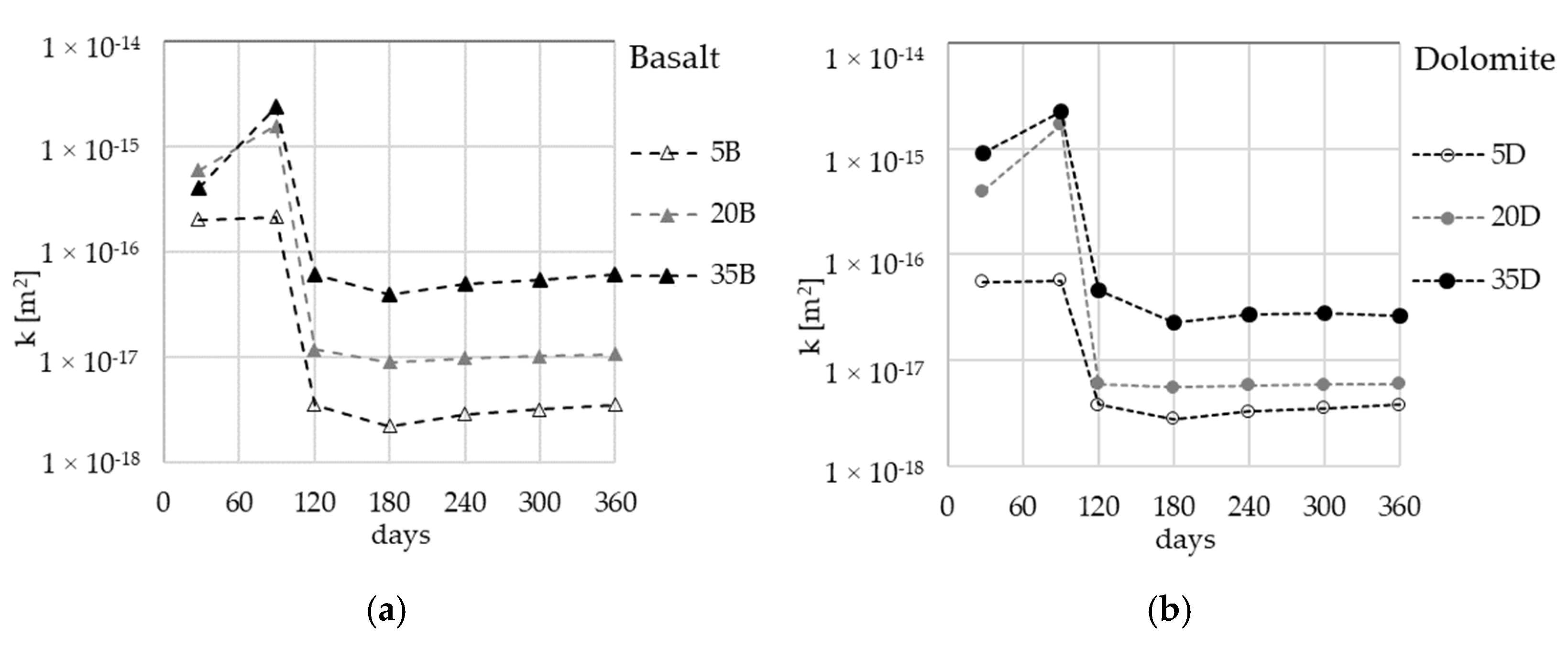 Materproc 13 00038 g001