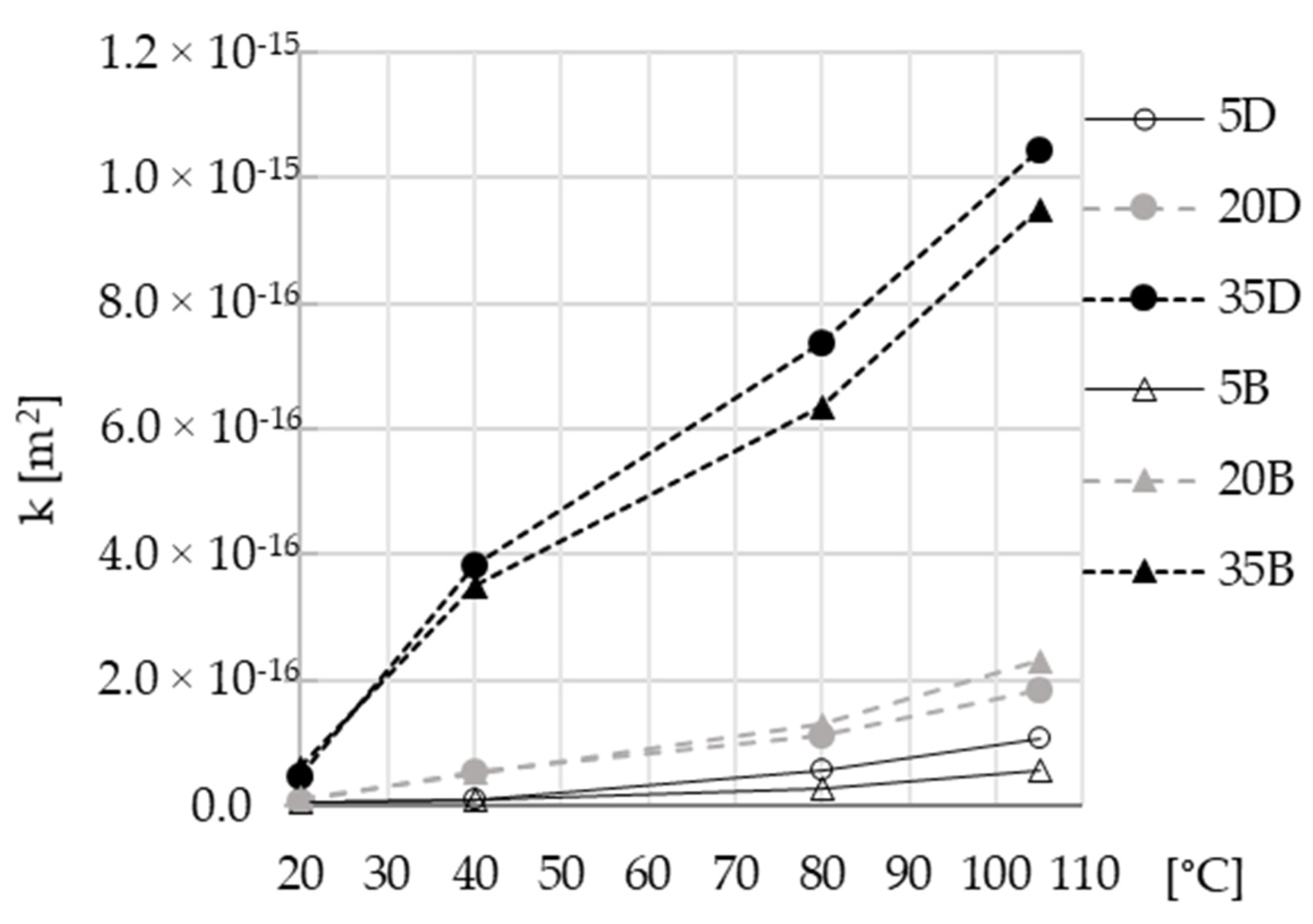 Materproc 13 00038 g004