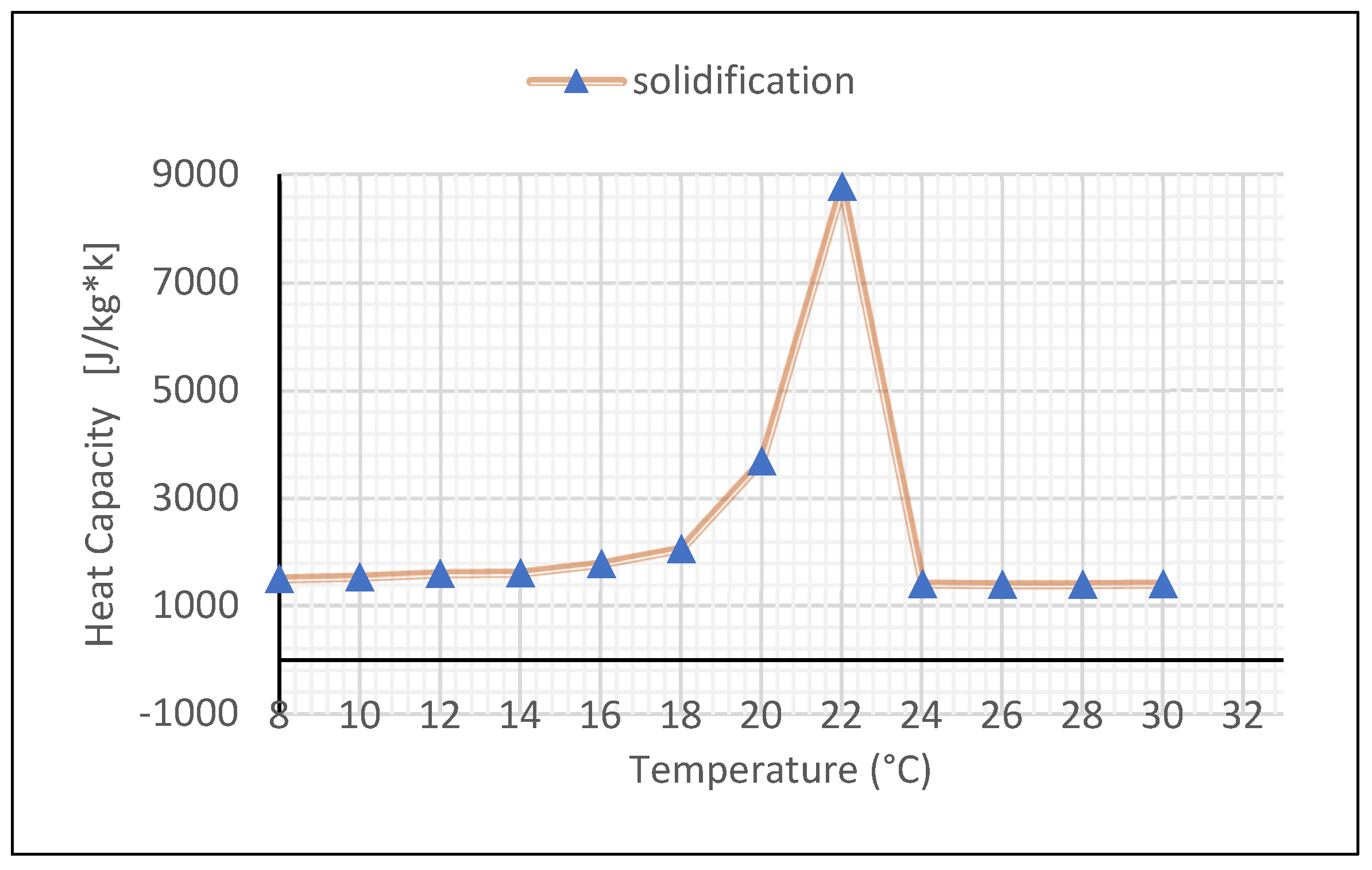 Materproc 13 00039 g003