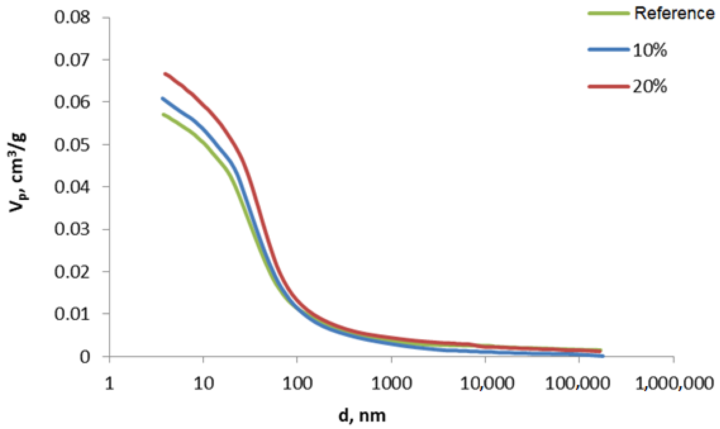 Materproc 13 00040 g004
