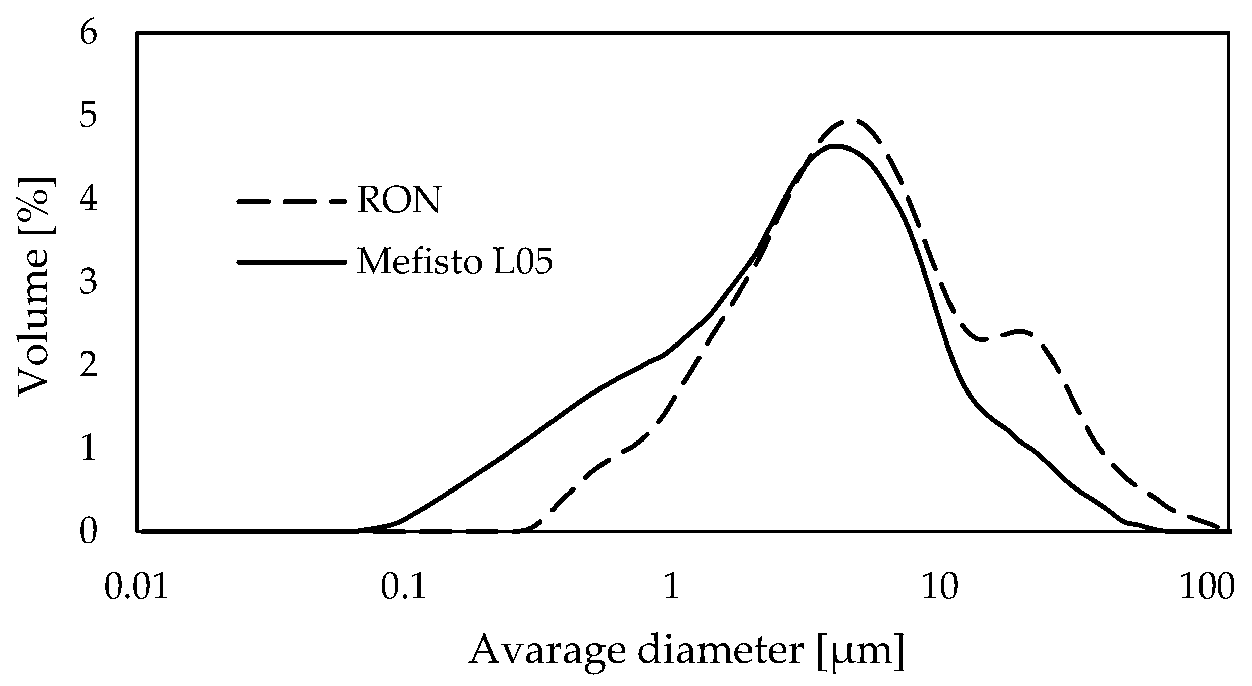 Materproc 13 00041 g002
