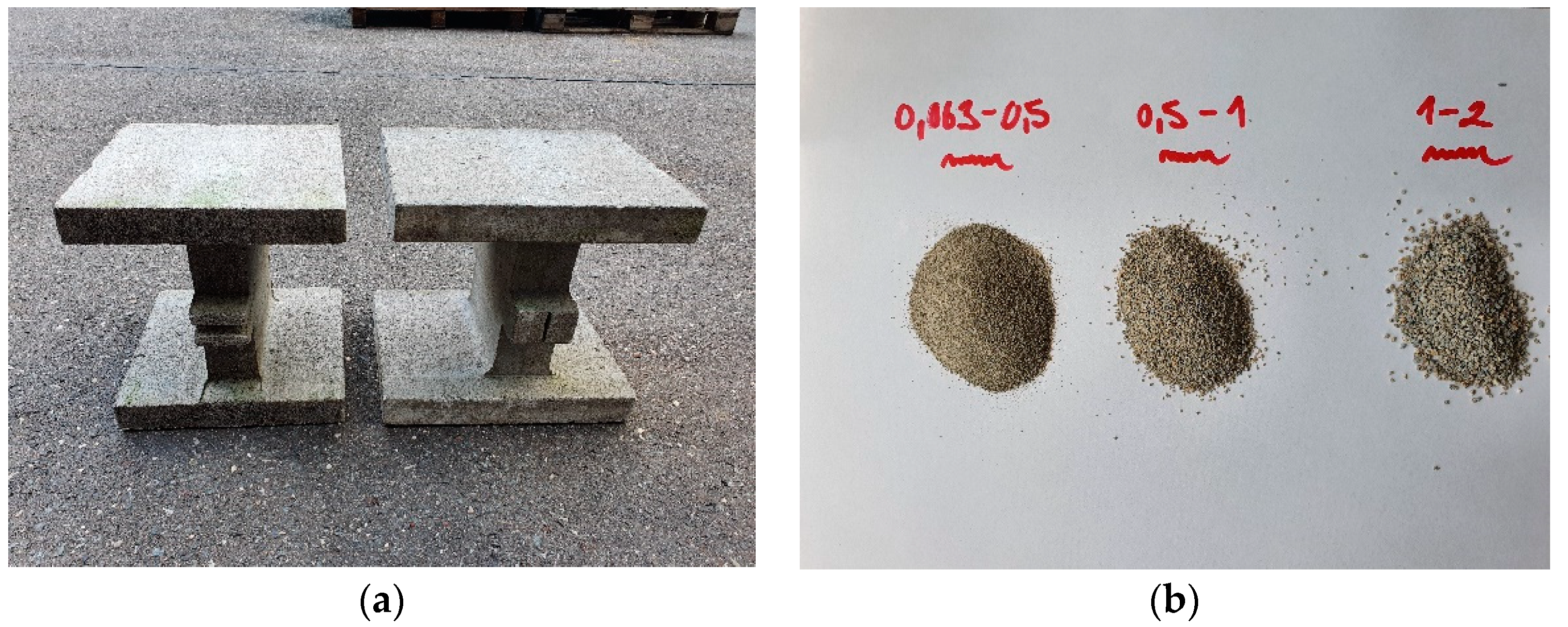 Materproc 13 00041 g003