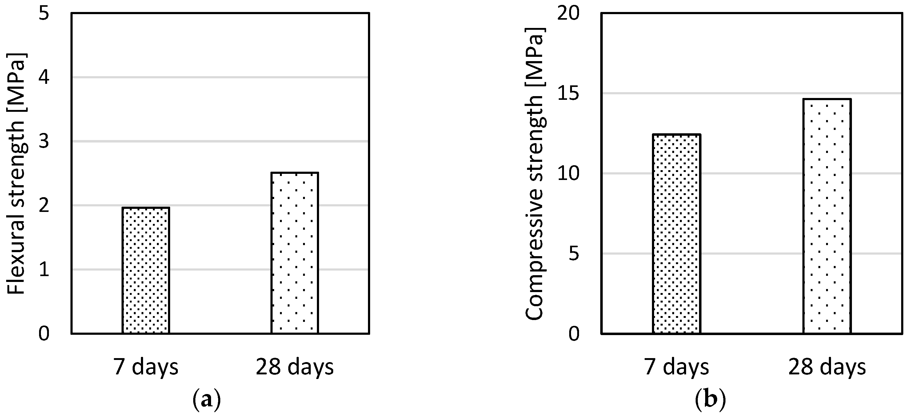 Materproc 13 00041 g005