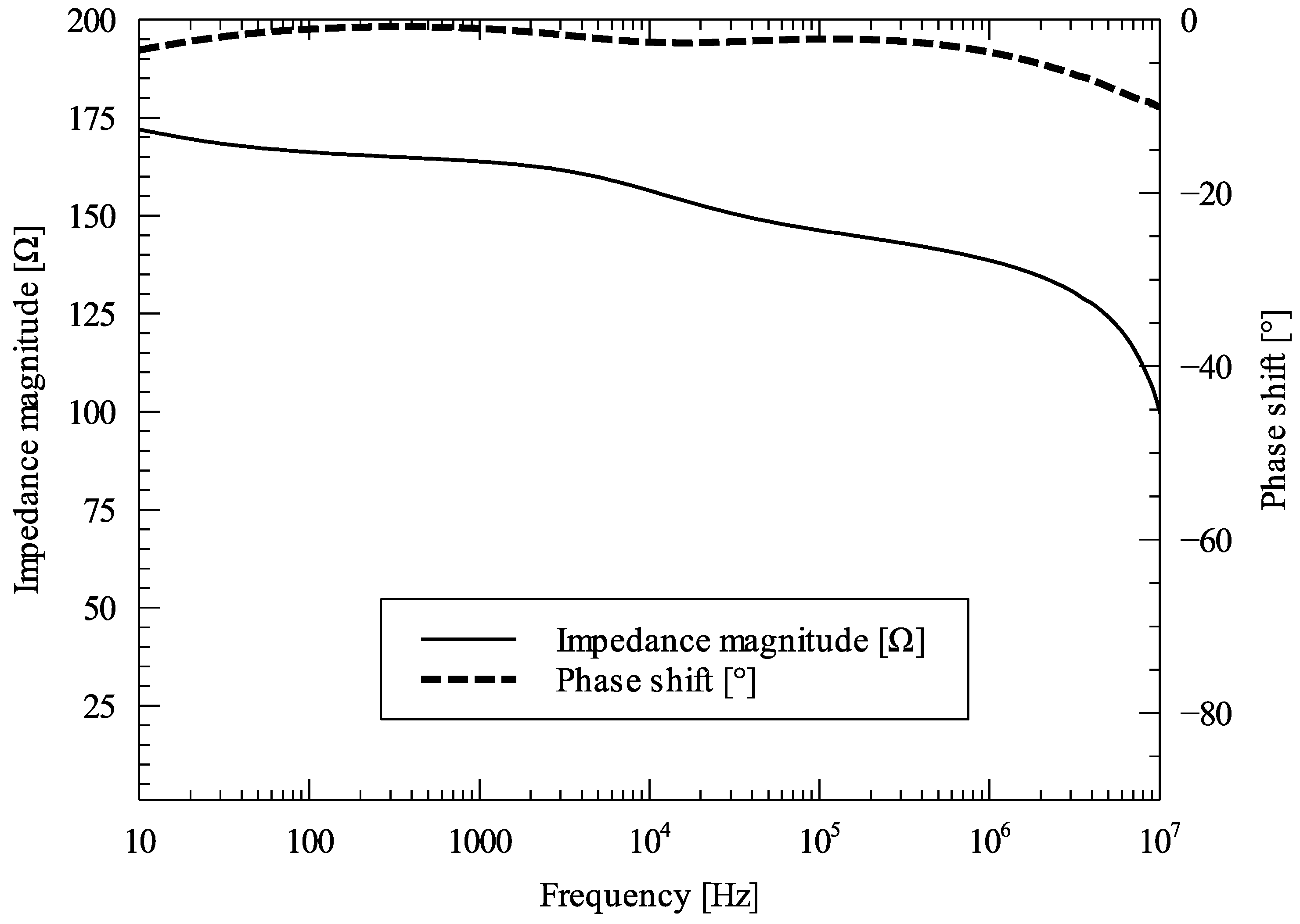Materproc 13 00041 g006
