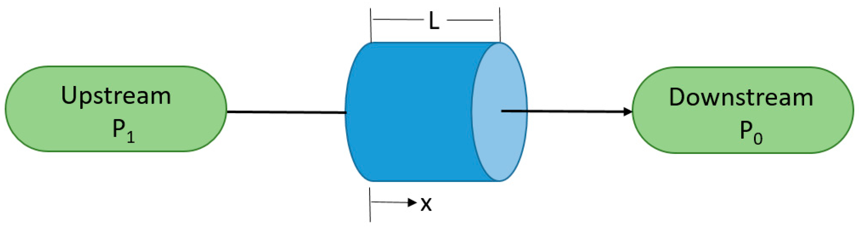 Materproc 13 00042 g001