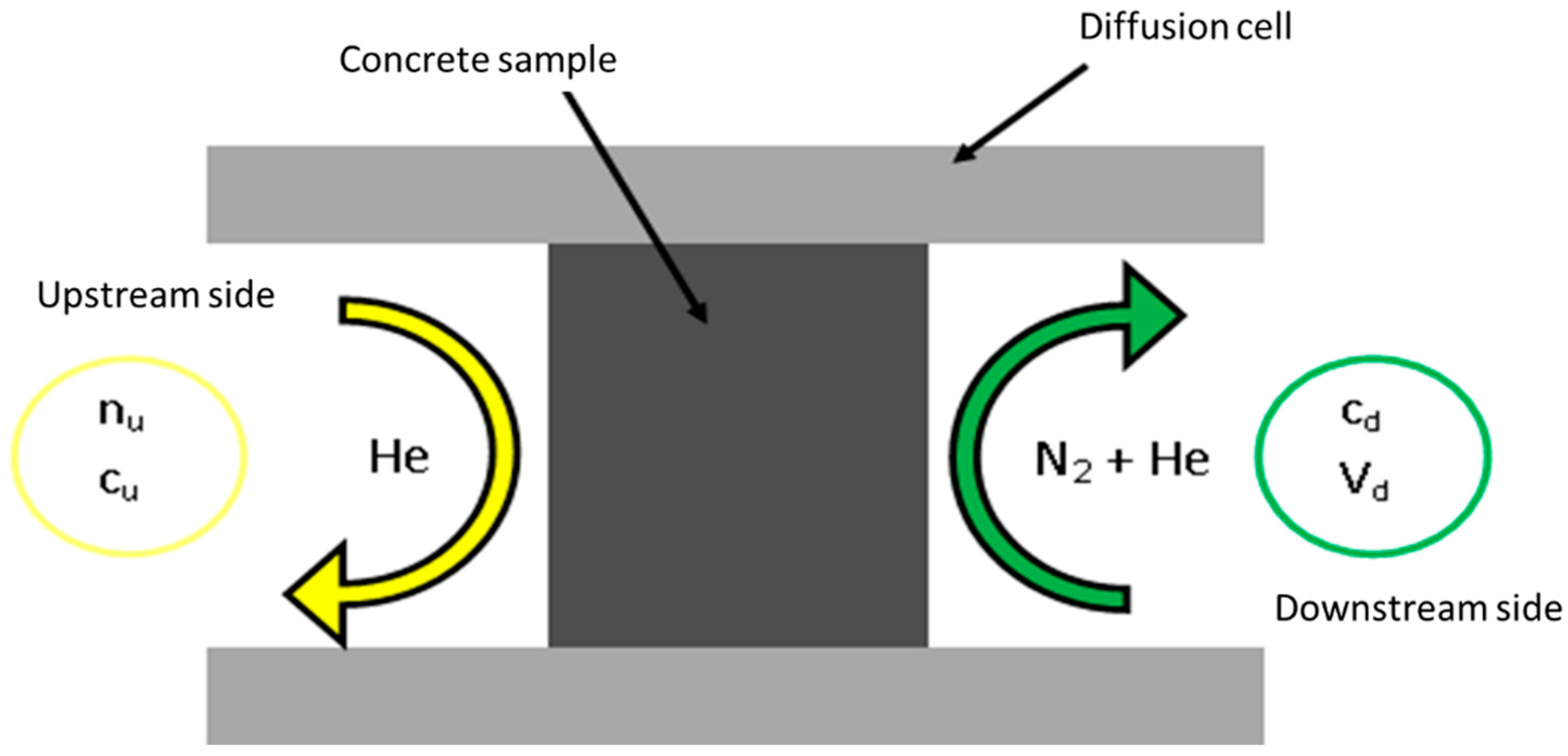Materproc 13 00042 g003