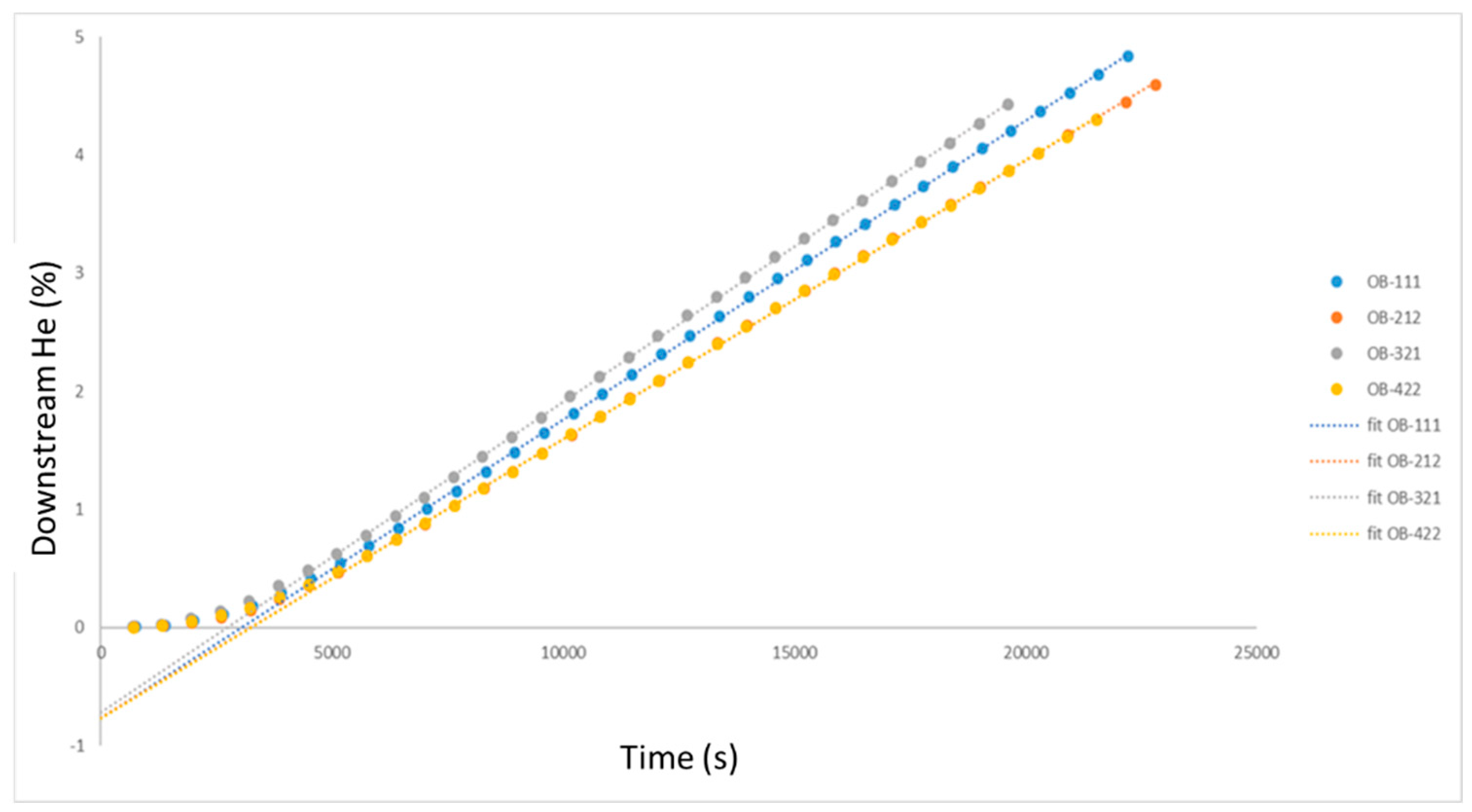 Materproc 13 00042 g007